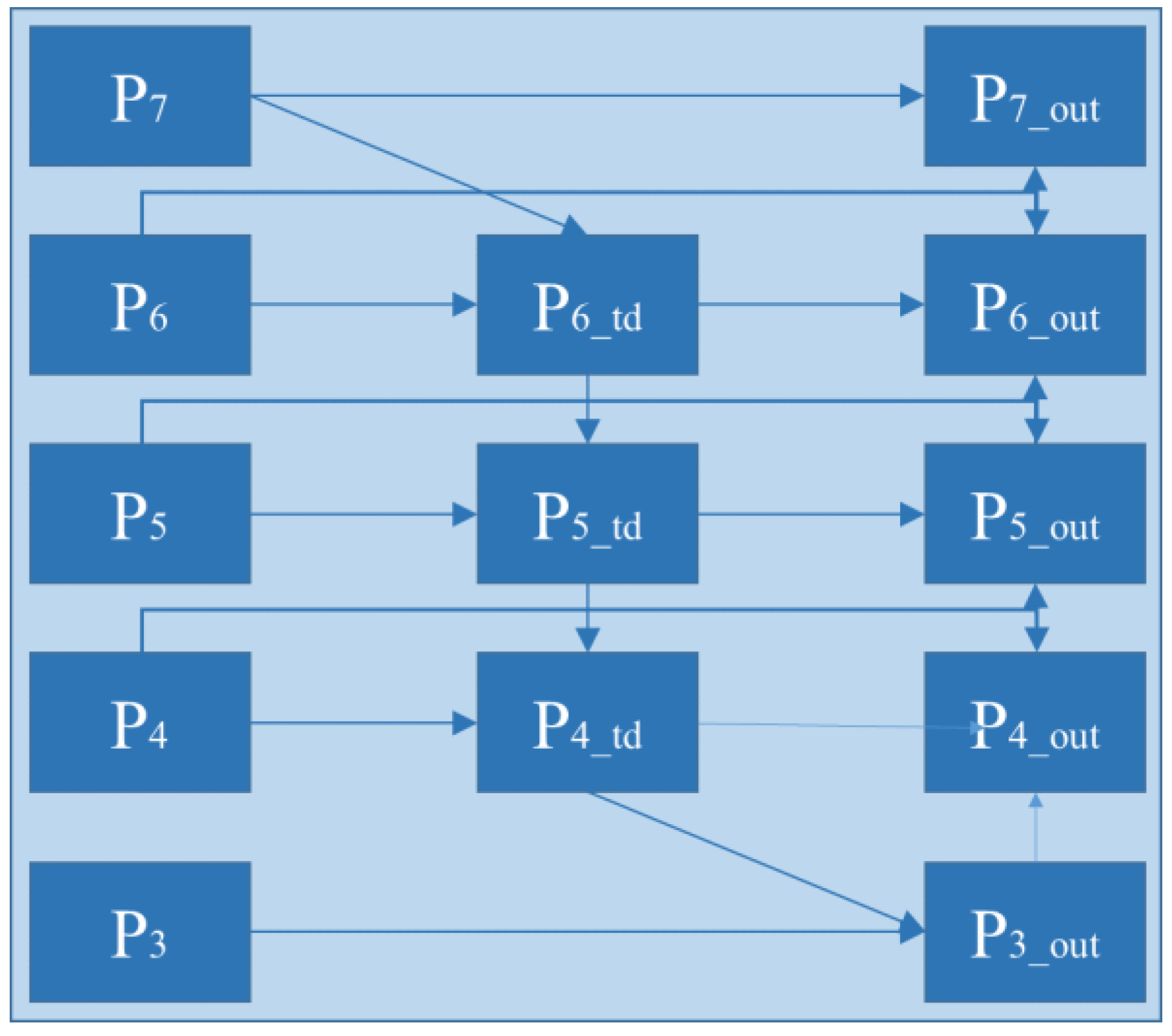 Remotesensing 14 02763 g009 Remotesensing 14 02763 g009