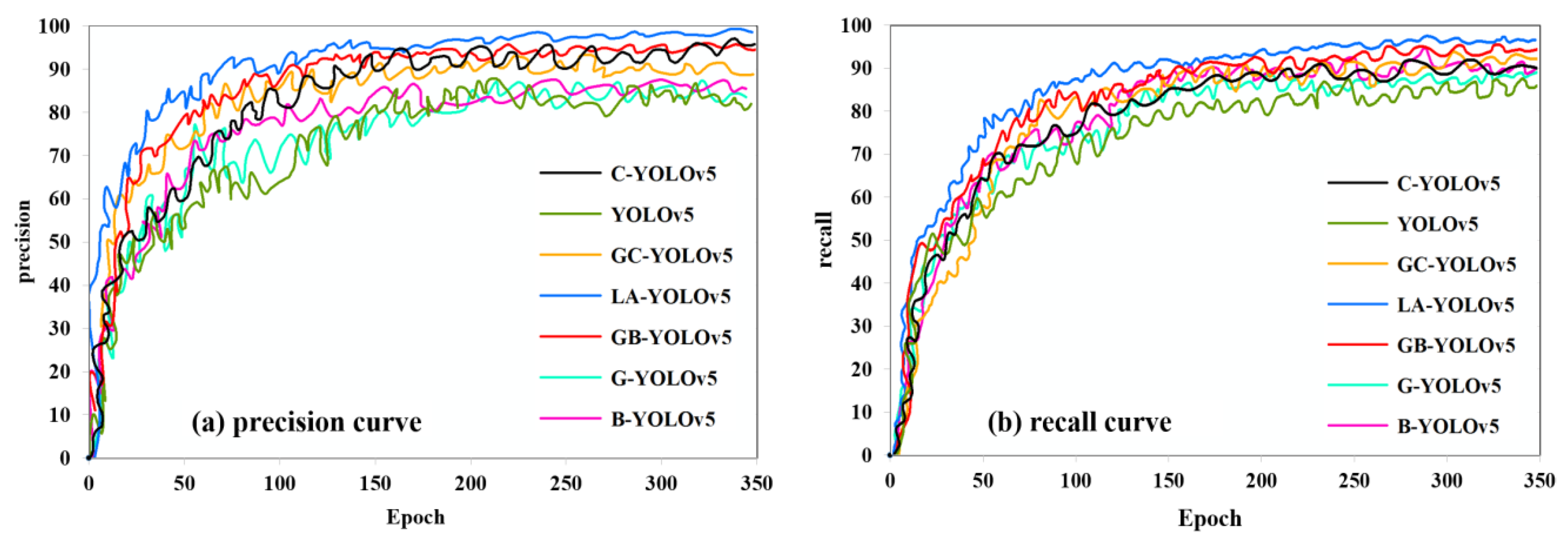 Remotesensing 14 02763 g011 Remotesensing 14 02763 g011