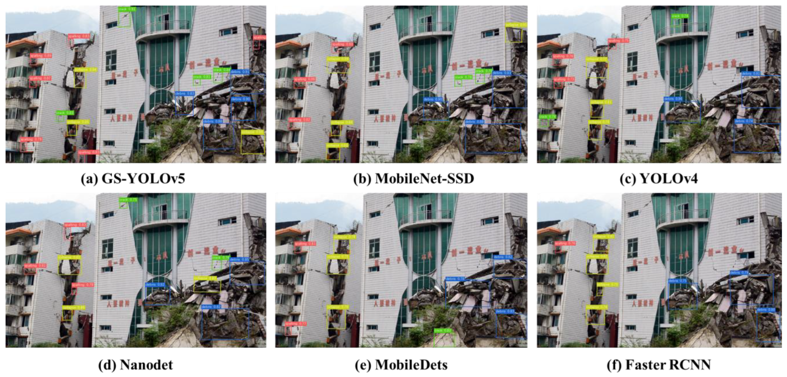 Remotesensing 14 02763 g012 Remotesensing 14 02763 g012