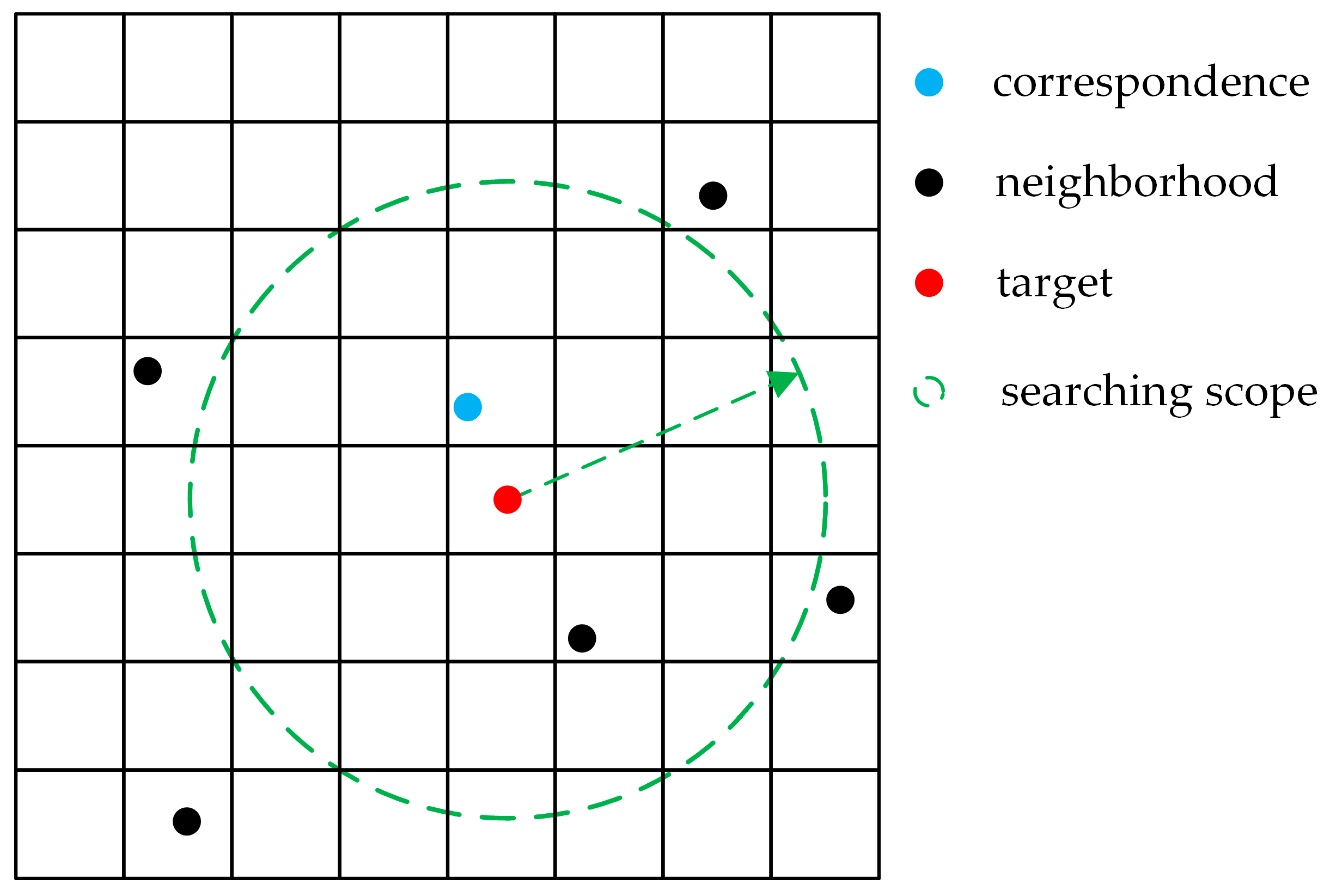Remotesensing 14 02764 g003