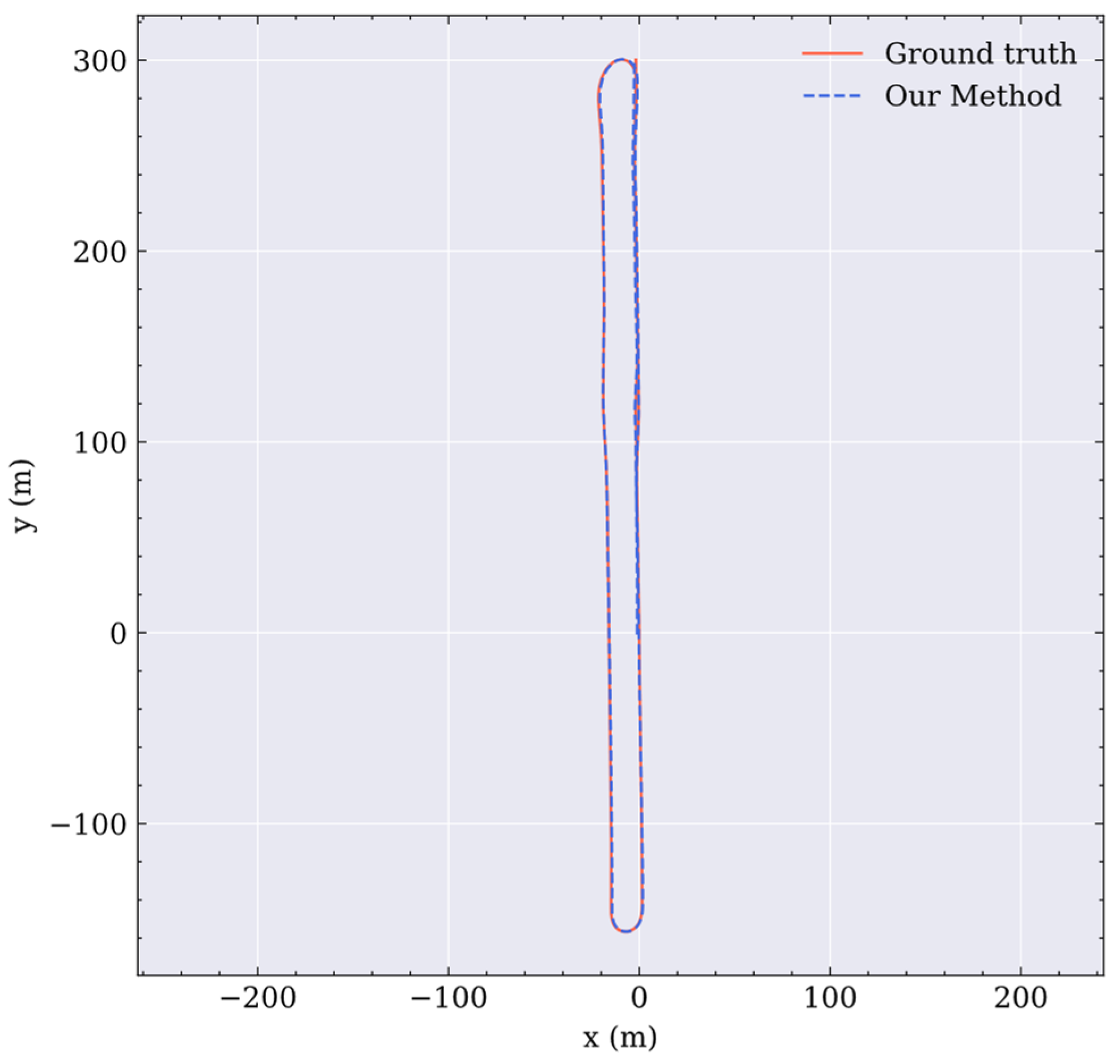 Remotesensing 14 02764 g004