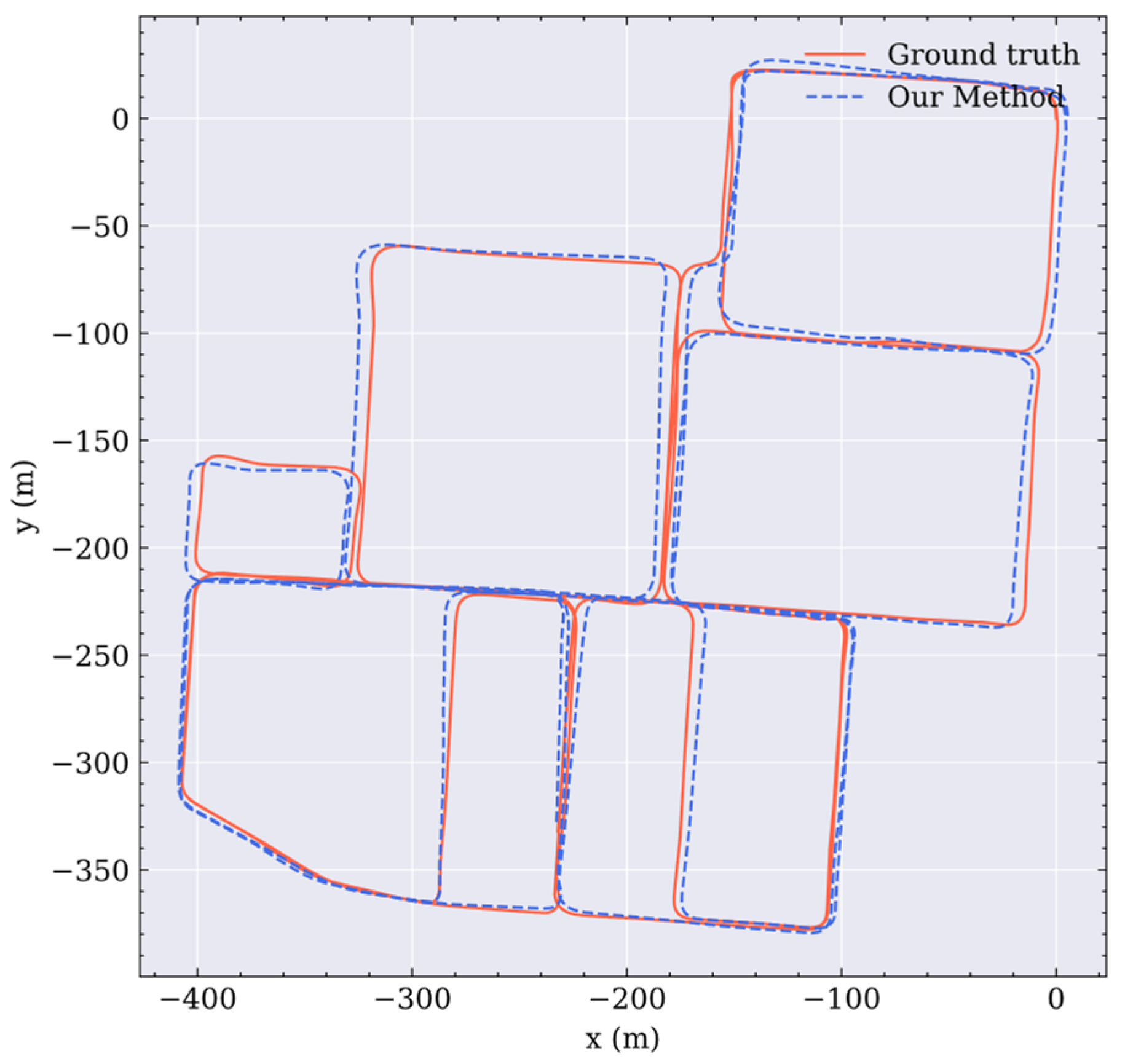 Remotesensing 14 02764 g009