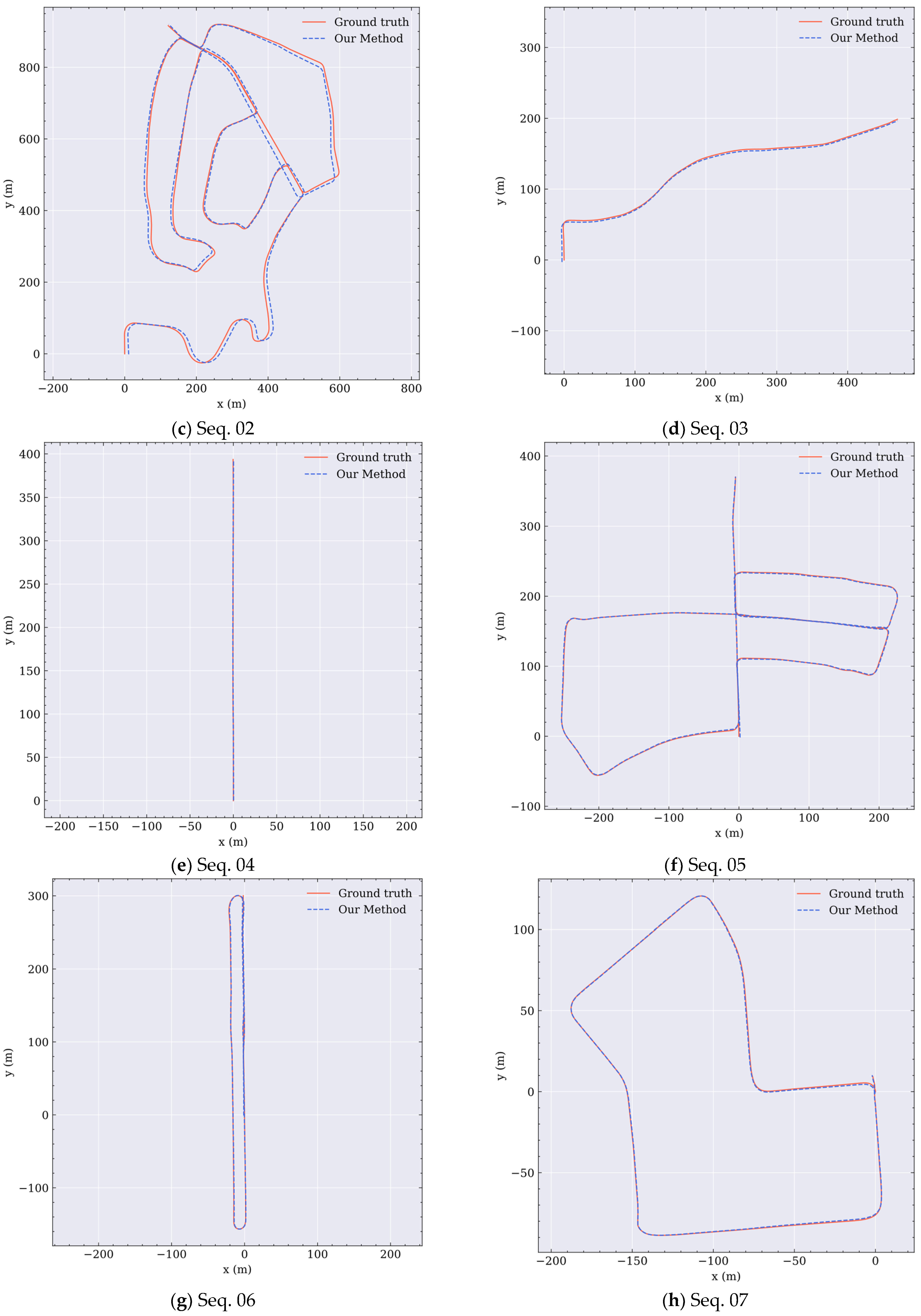 Remotesensing 14 02764 g0a1b