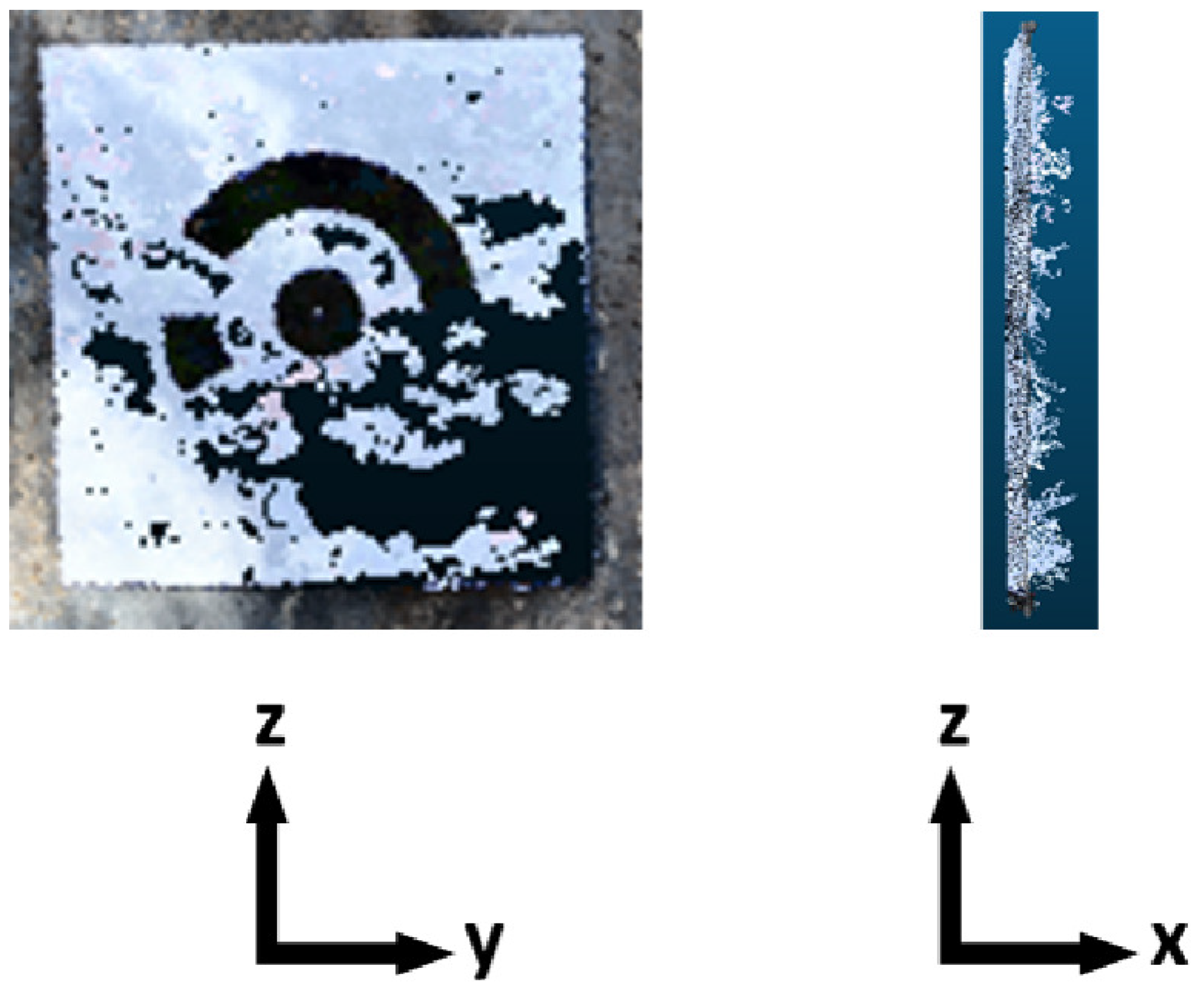 Remotesensing 14 02767 g012
