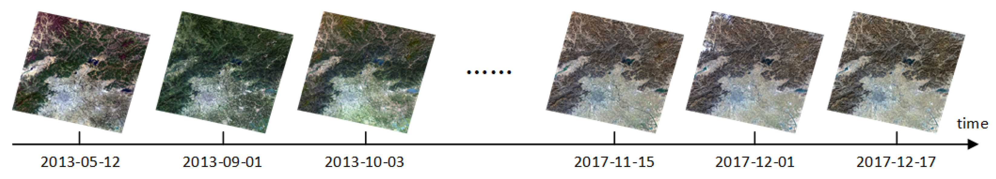 Remotesensing 14 02778 g001