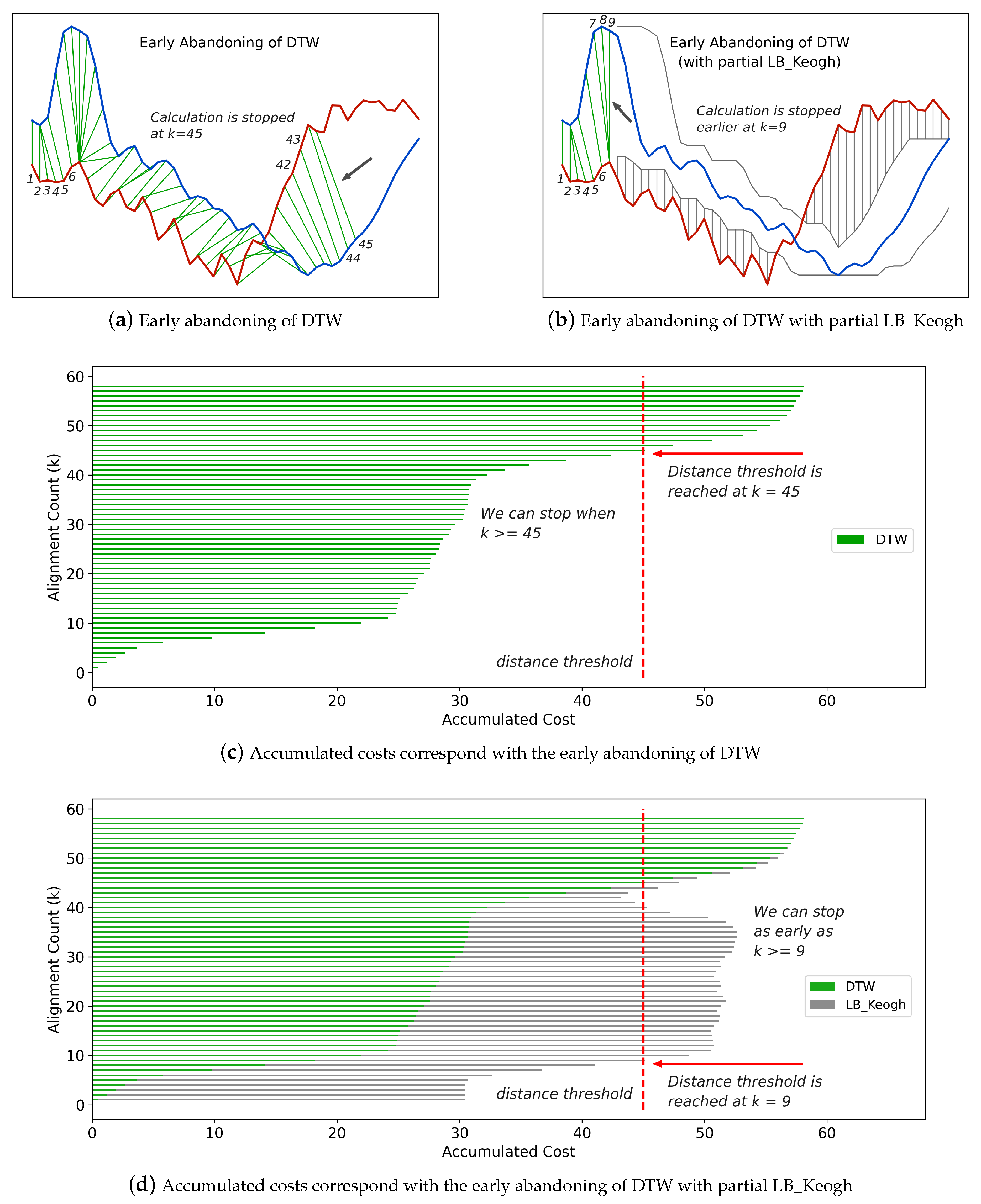 Remotesensing 14 02778 g004