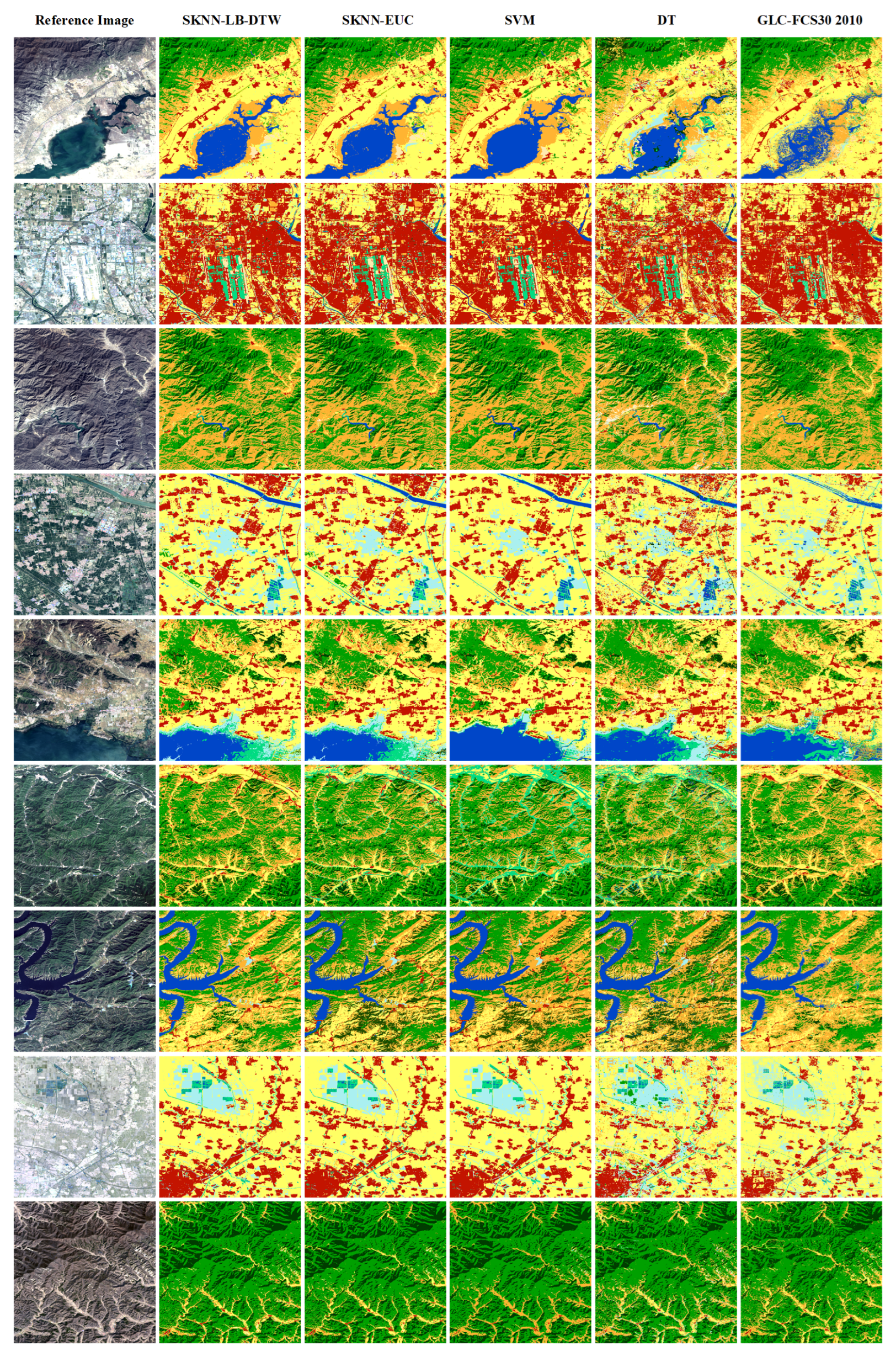 Remotesensing 14 02778 g008