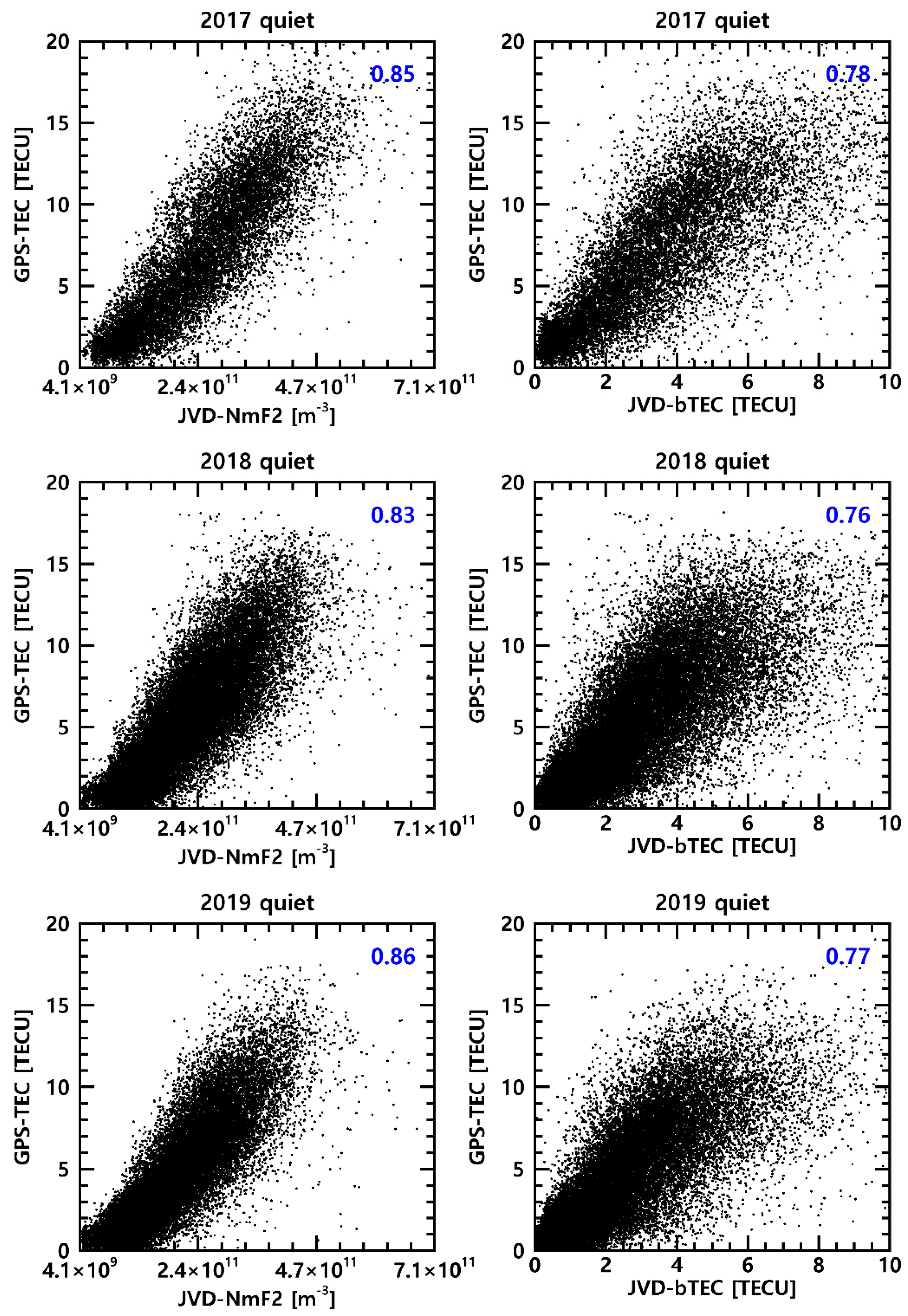 Remotesensing 14 02785 g002