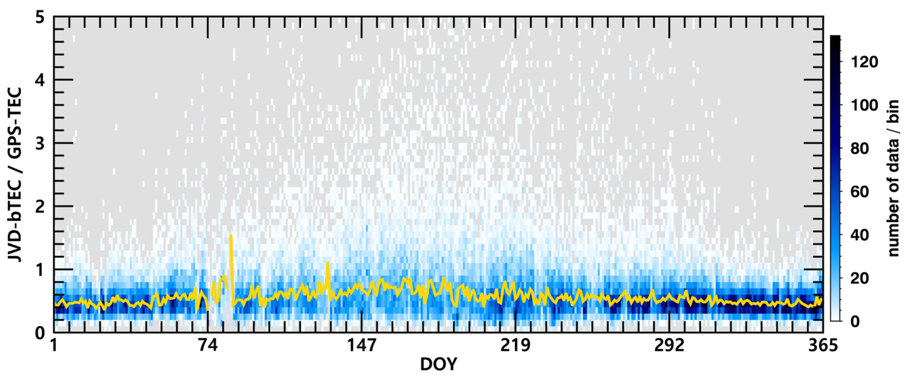 Remotesensing 14 02785 g004
