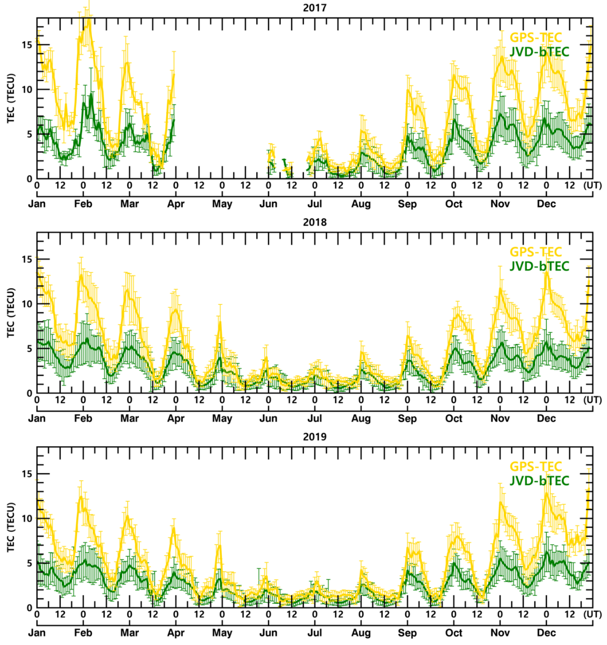 Remotesensing 14 02785 g005