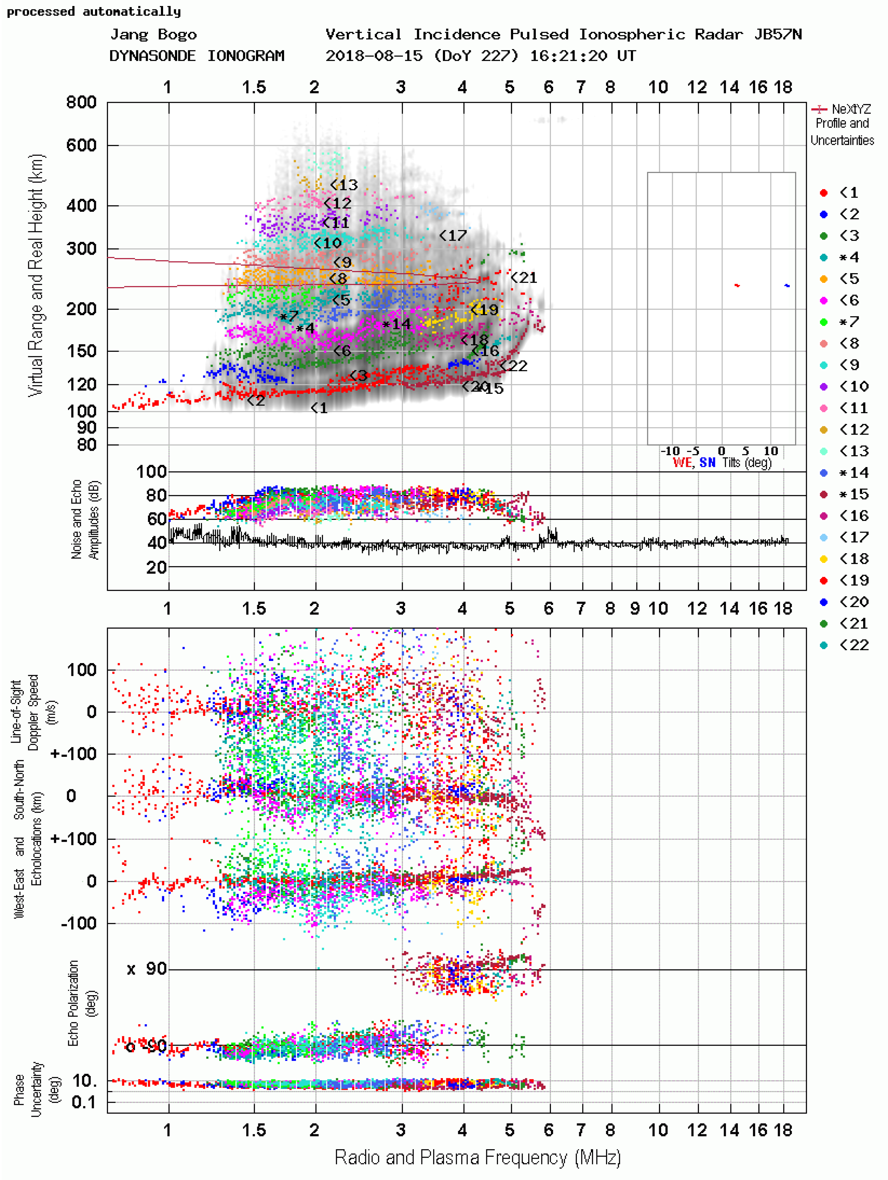 Remotesensing 14 02785 g007
