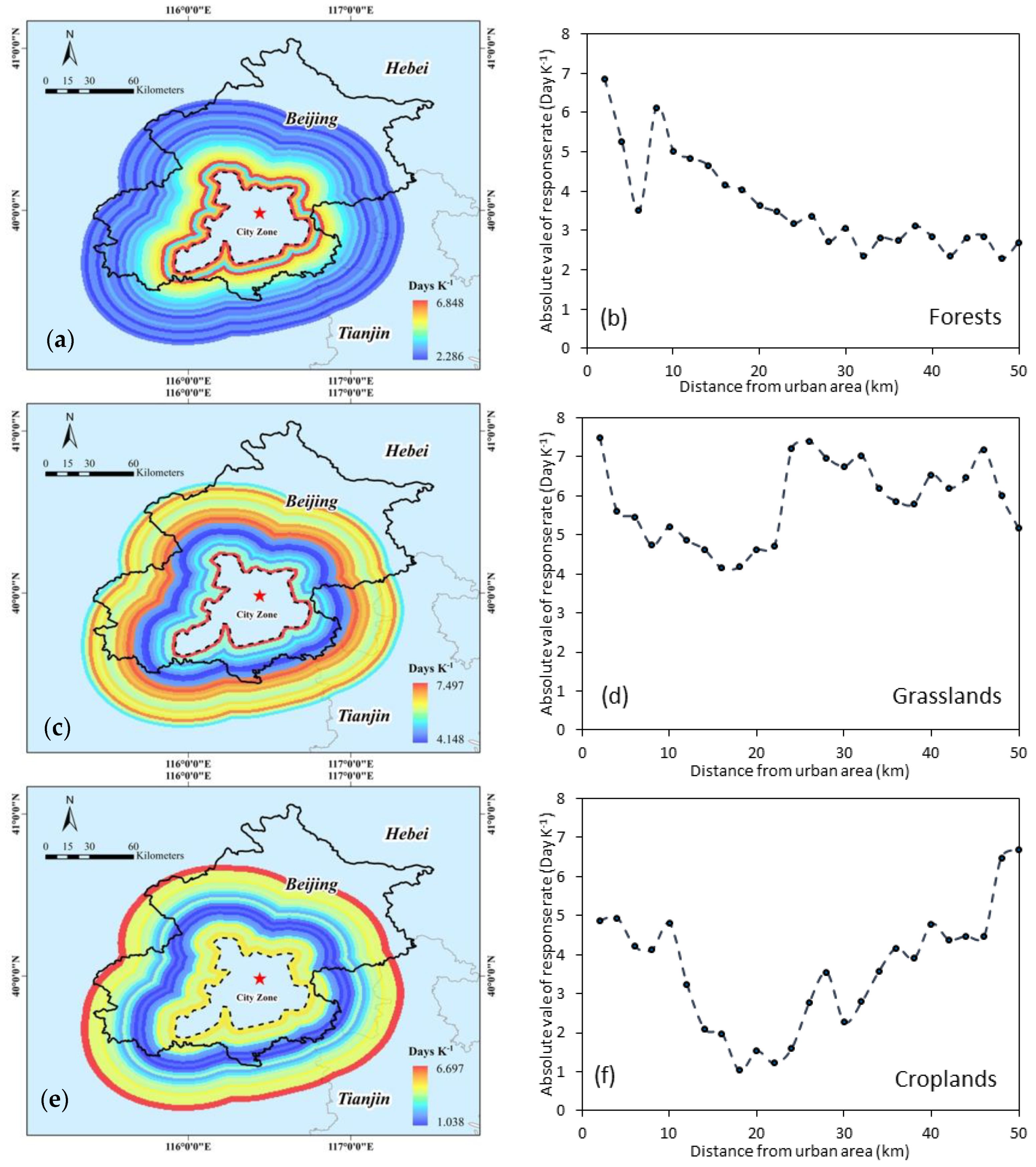 Remotesensing 14 02788 g008