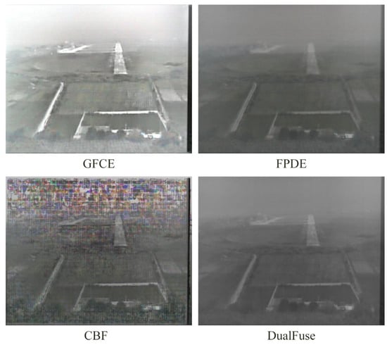 Remotesensing 14 02789 g0a1 550