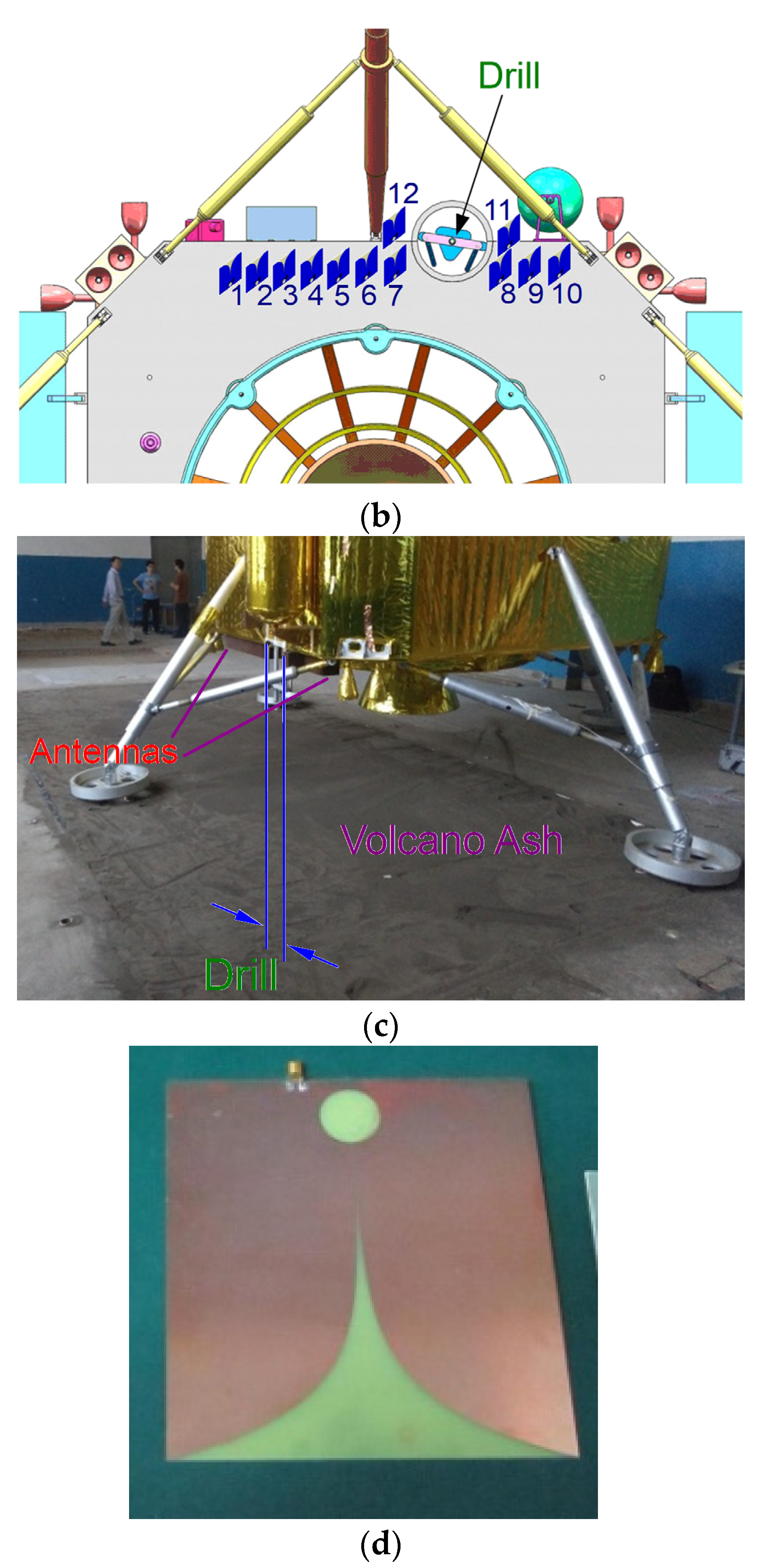 Remotesensing 14 02791 g003b