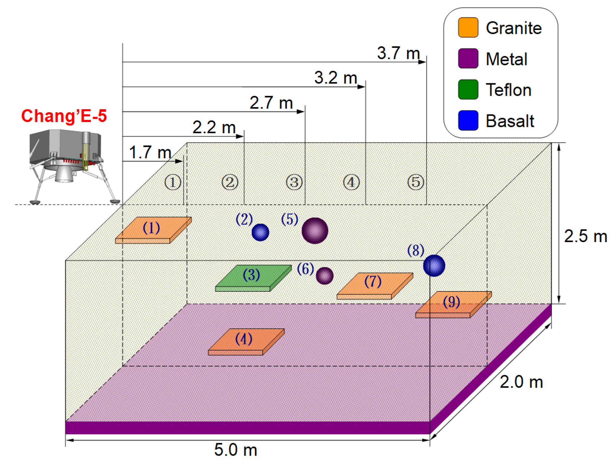 Remotesensing 14 02791 g004