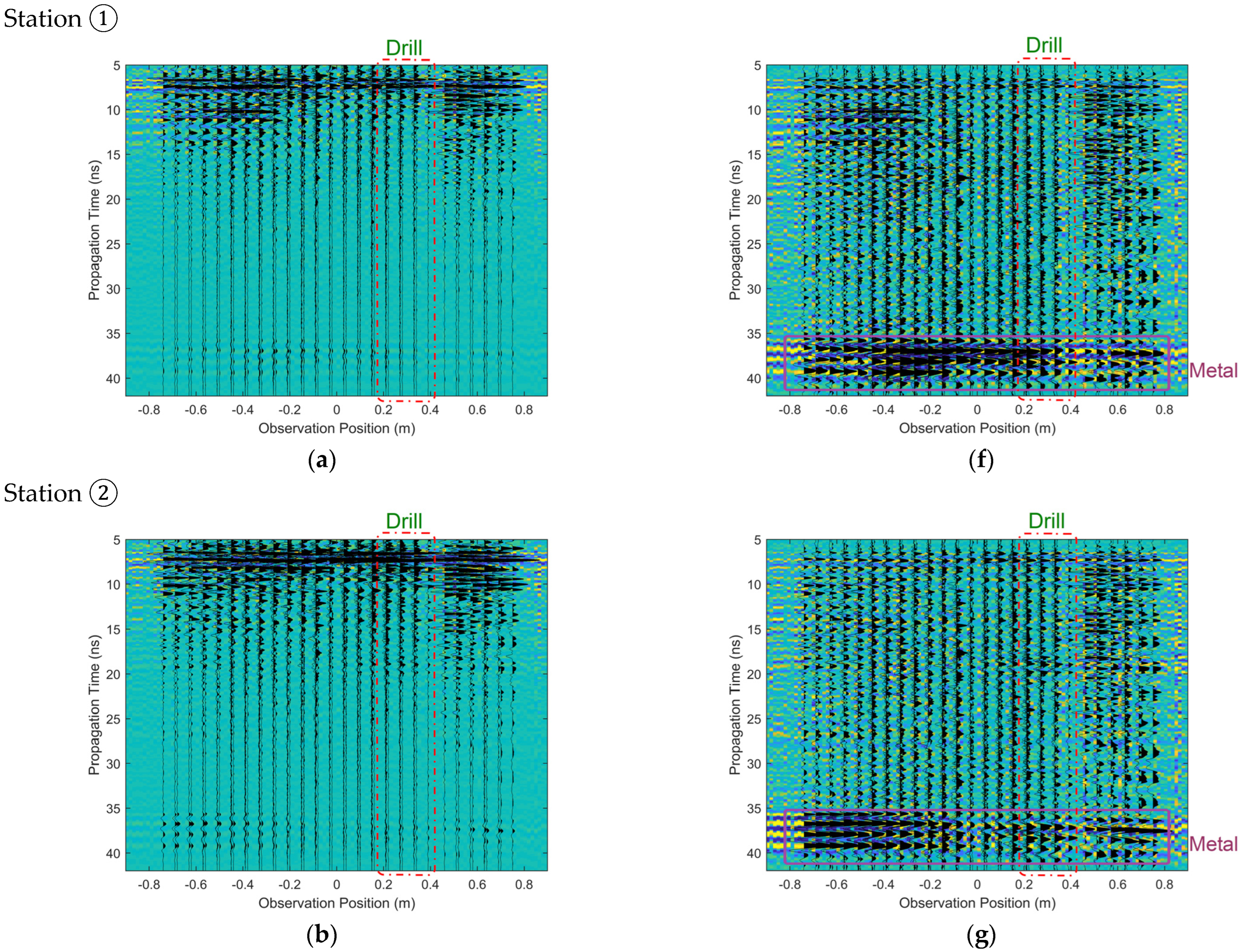 Remotesensing 14 02791 g008a