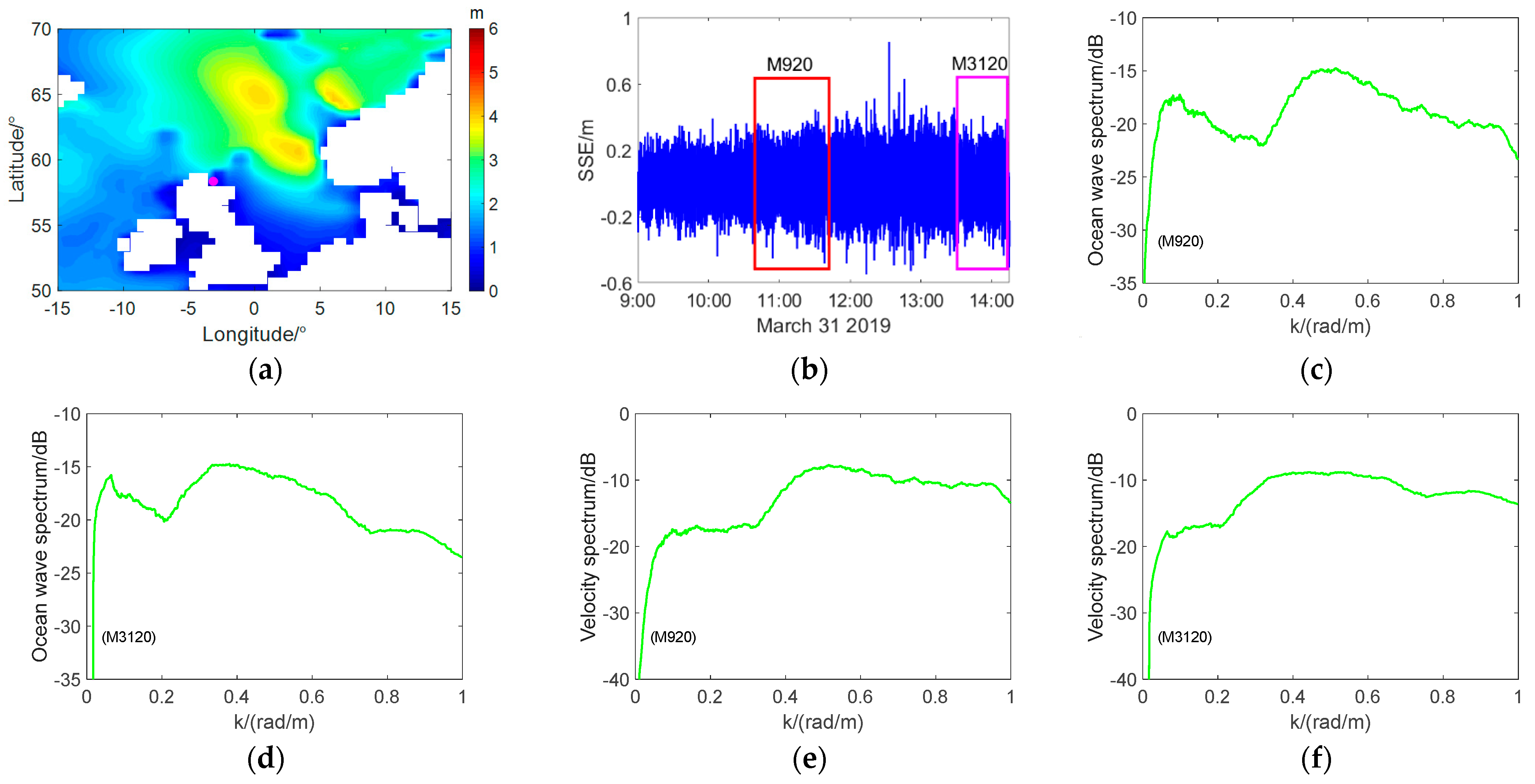 Remotesensing 14 02793 g004
