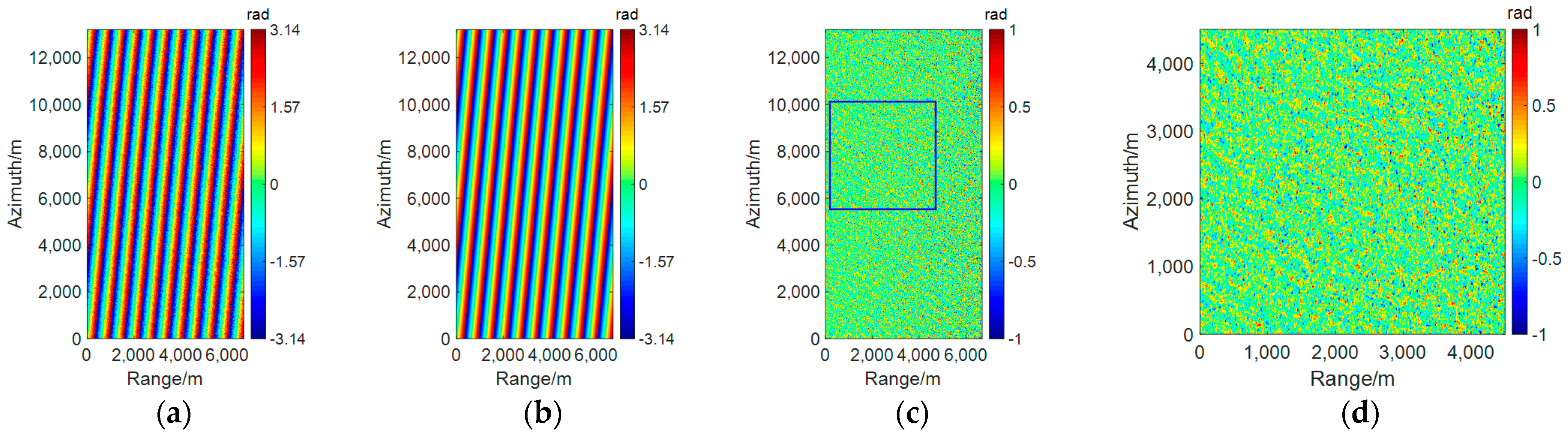 Remotesensing 14 02793 g007