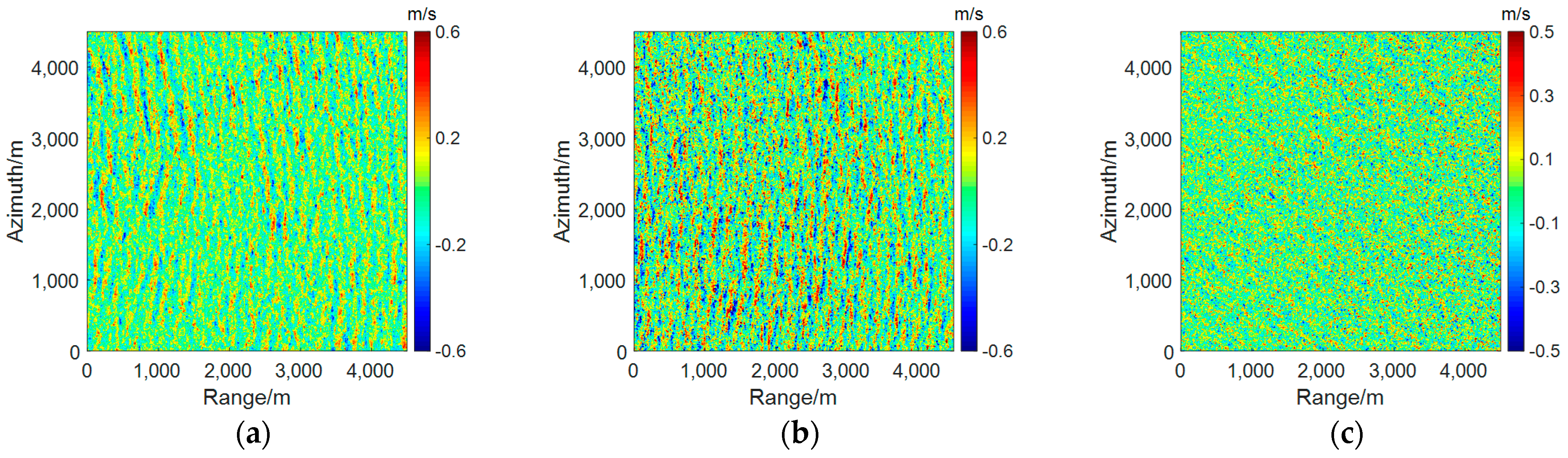 Remotesensing 14 02793 g011a