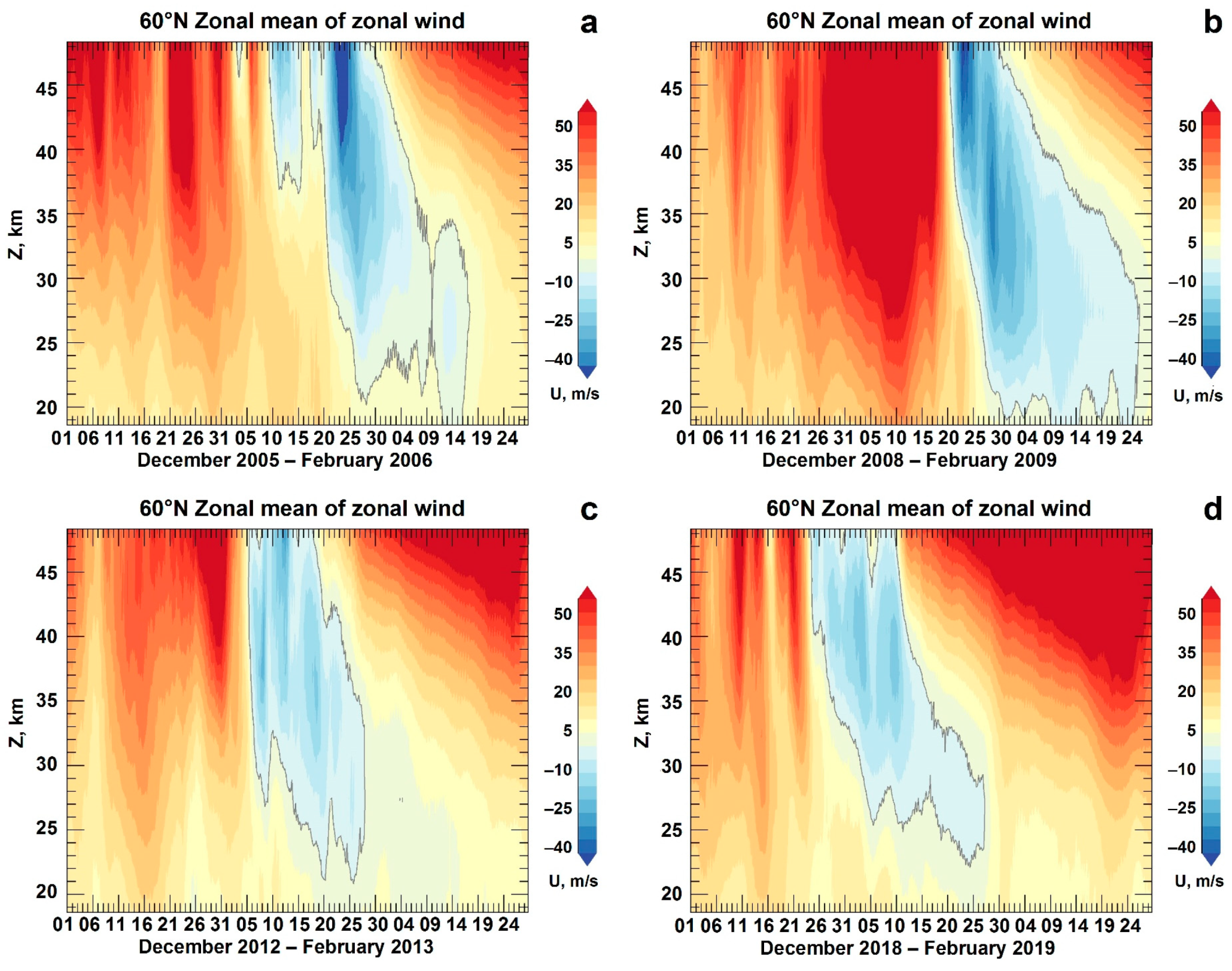 Remotesensing 14 02798 g002