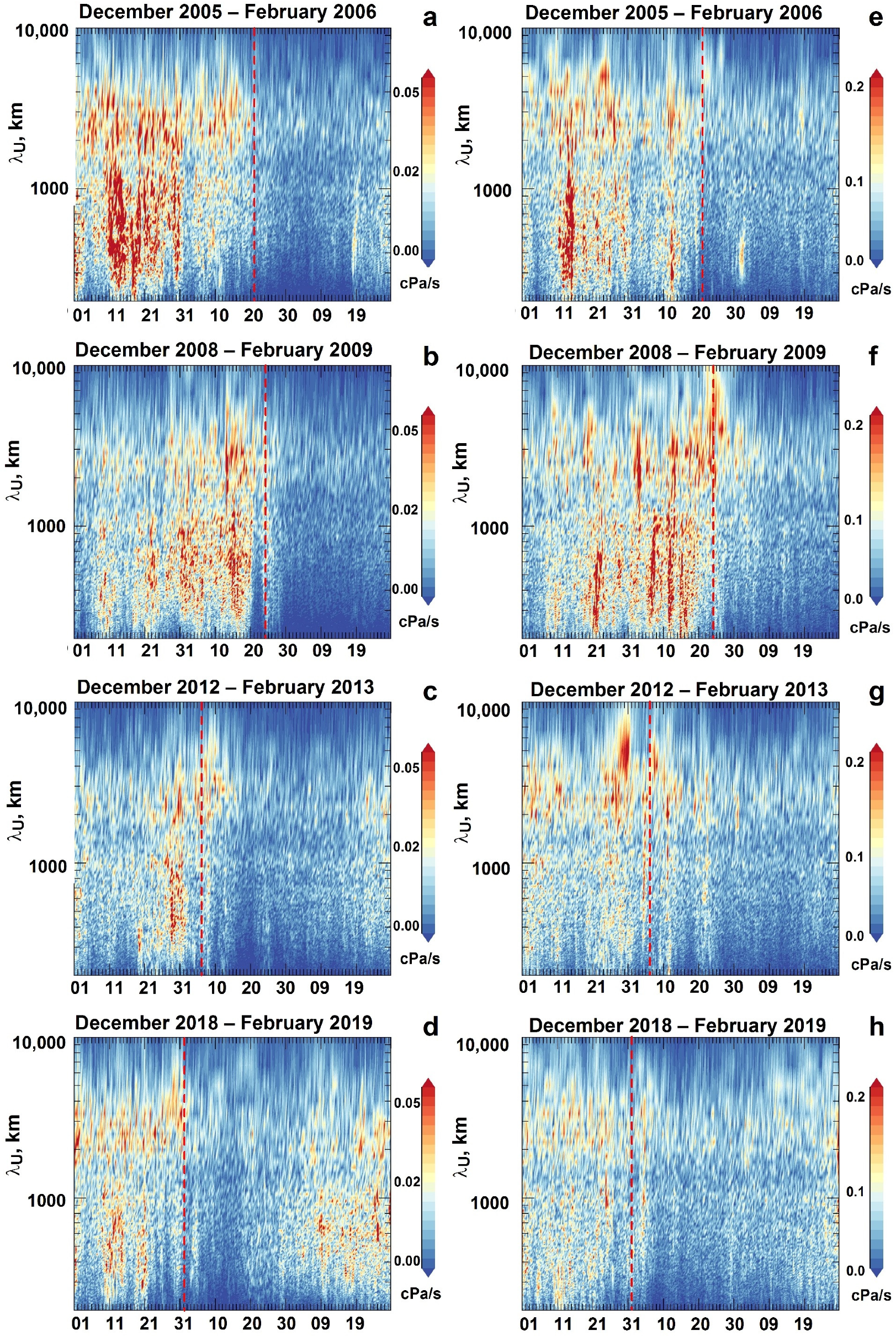 Remotesensing 14 02798 g005