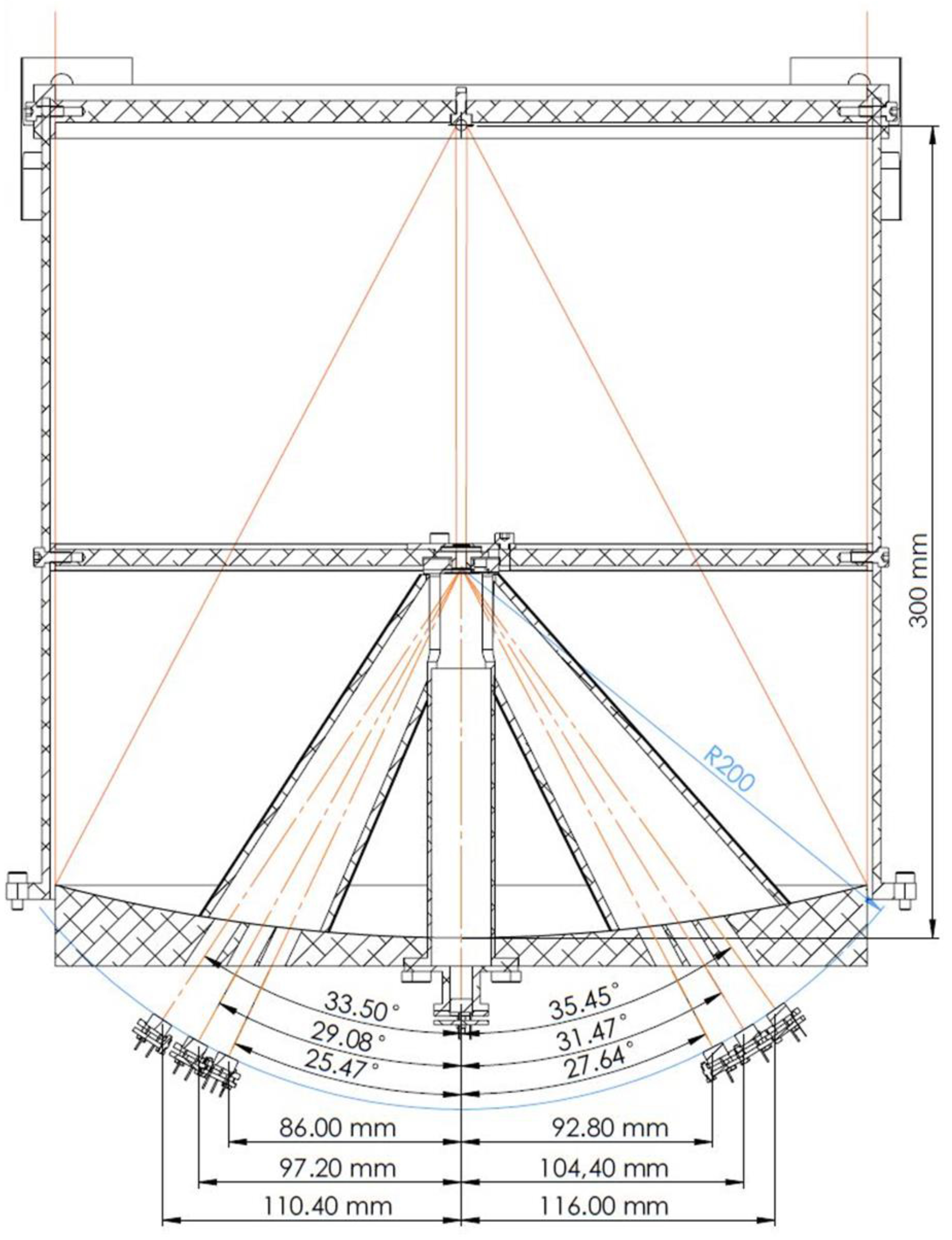 Remotesensing 14 02799 g010