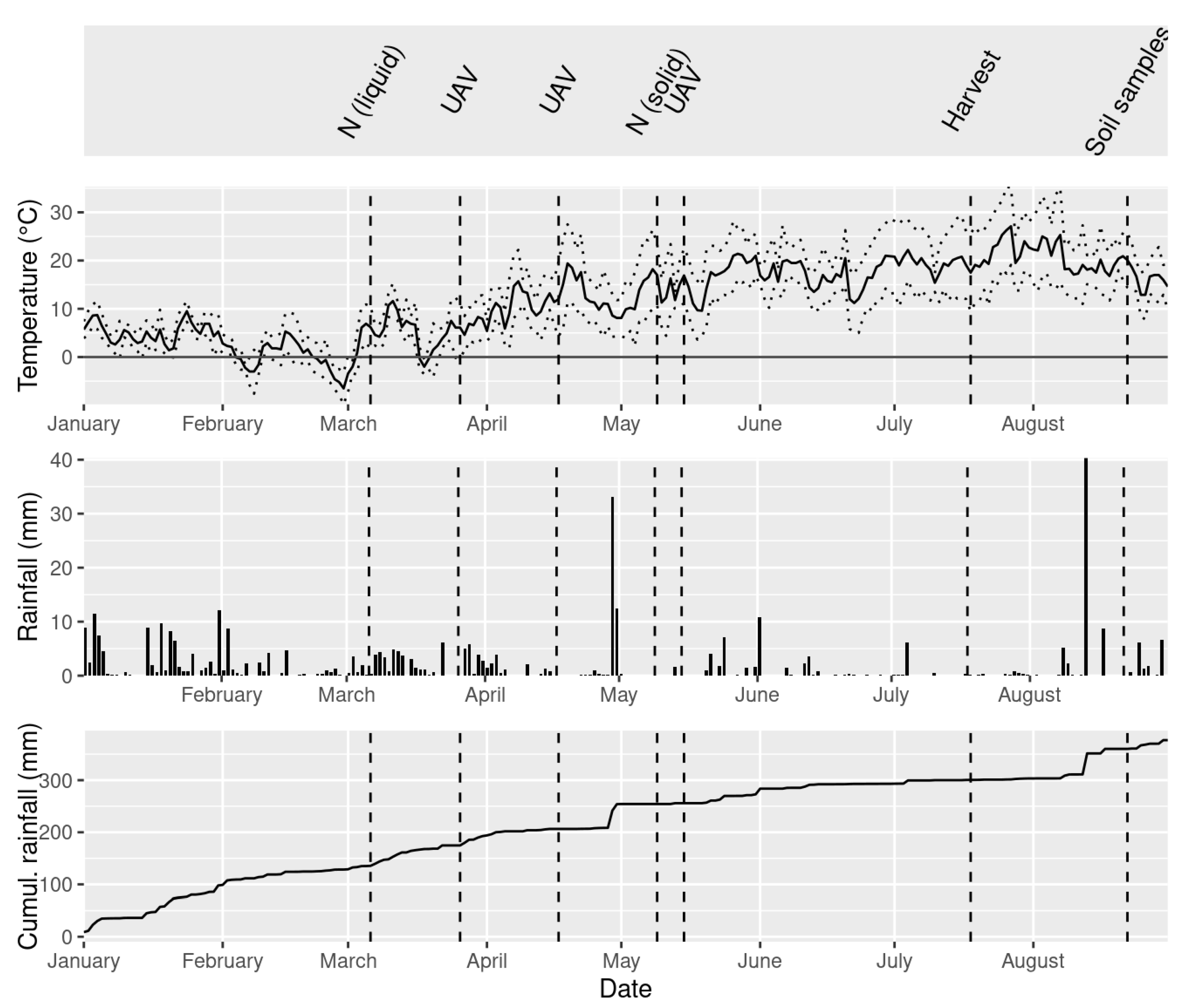 Remotesensing 14 02806 g002 Remotesensing 14 02806 g002