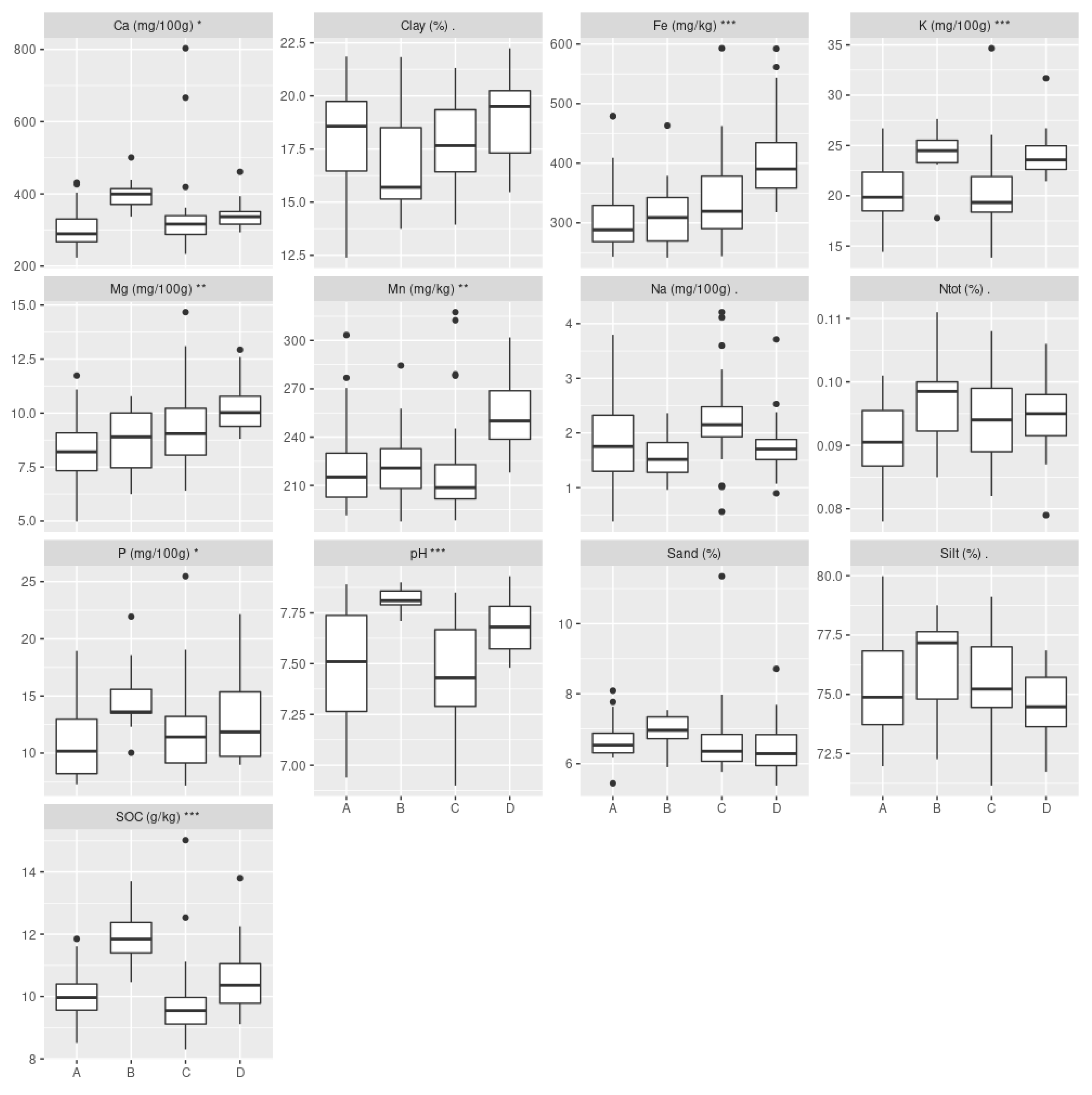 Remotesensing 14 02806 g0a2 Remotesensing 14 02806 g0a2