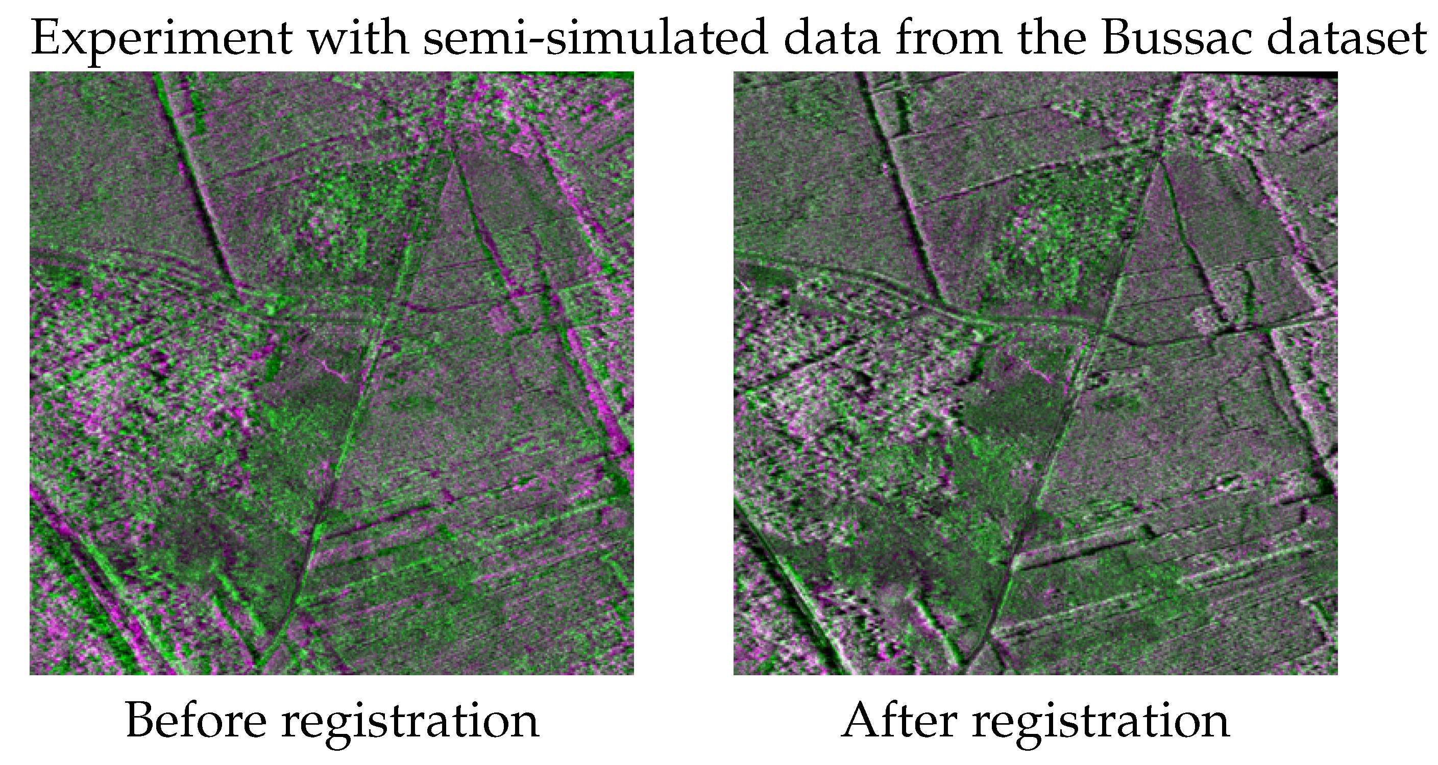 Remotesensing 14 02811 g006