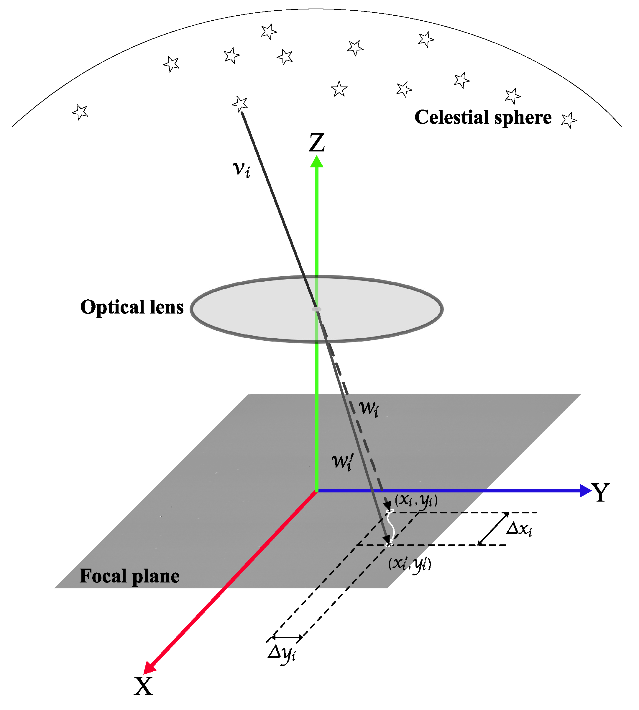 Remotesensing 14 02814 g001