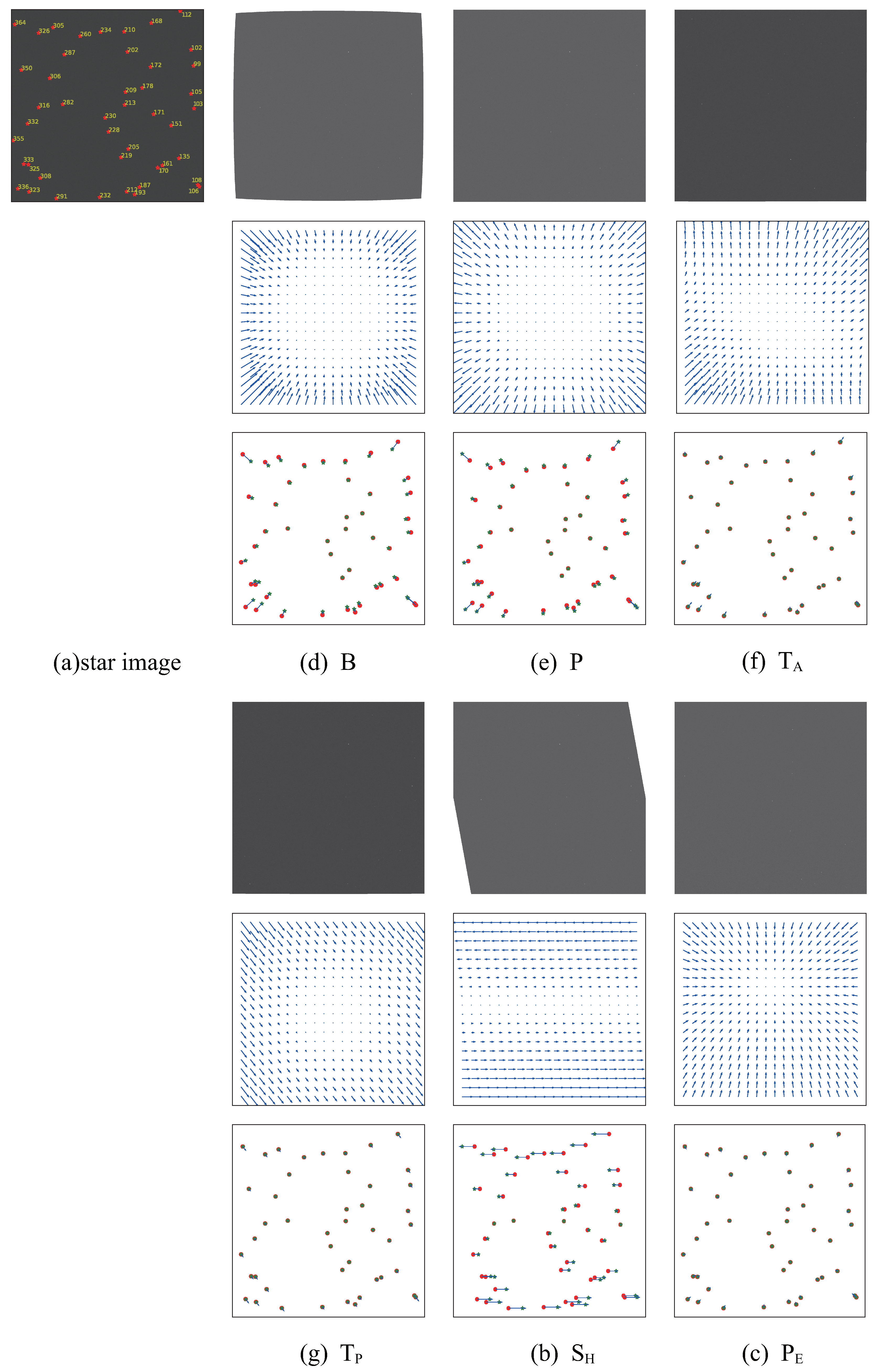 Remotesensing 14 02814 g002