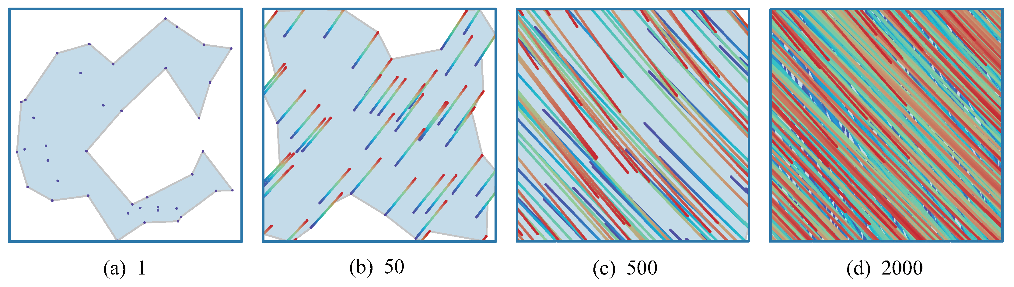 Remotesensing 14 02814 g005