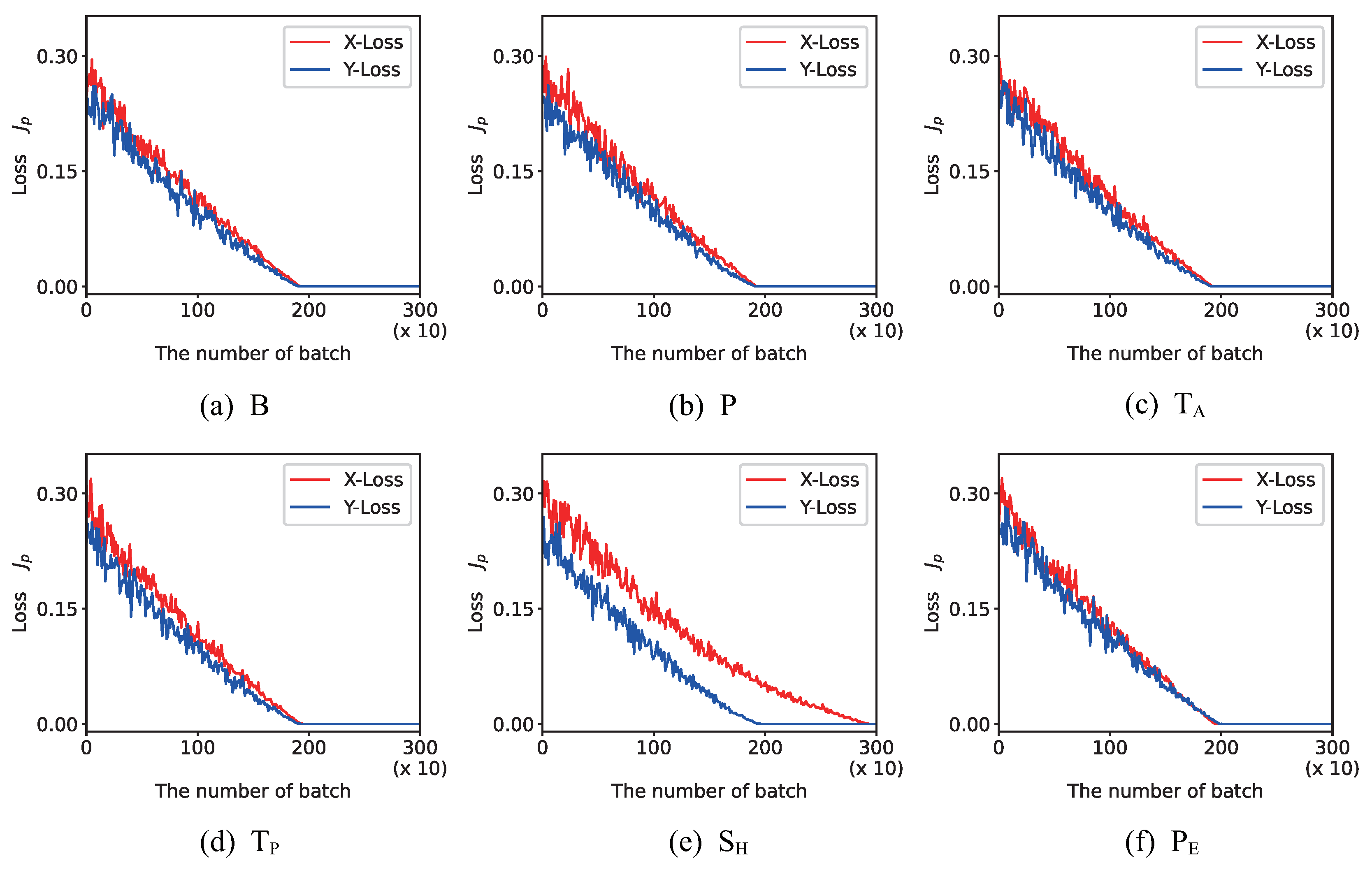 Remotesensing 14 02814 g007