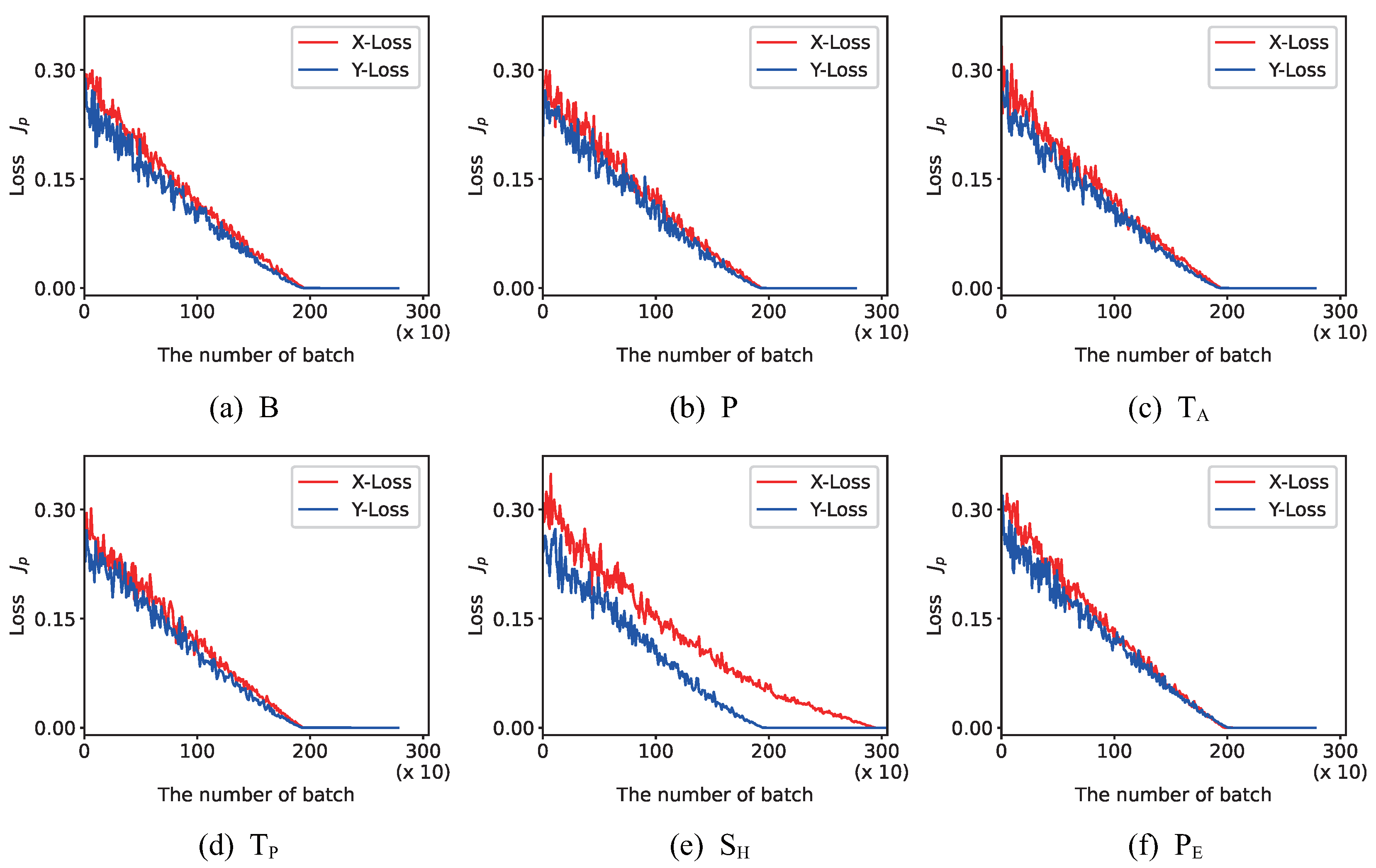 Remotesensing 14 02814 g008