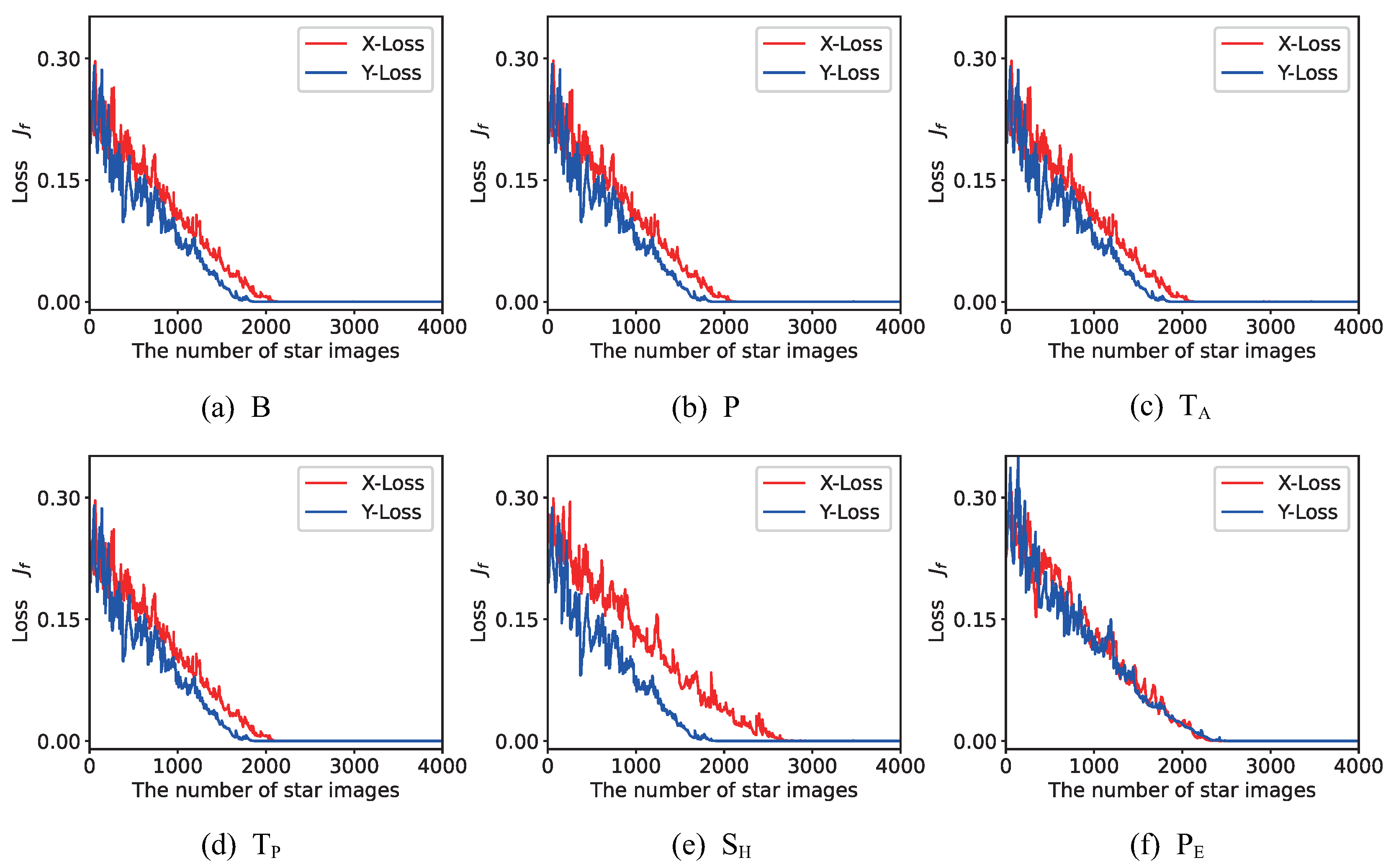 Remotesensing 14 02814 g009