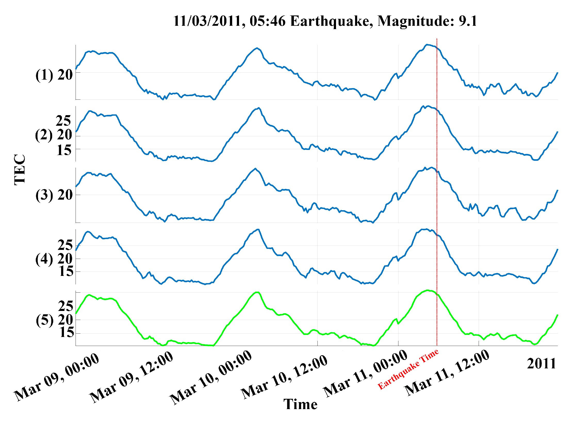 Remotesensing 14 02822 g004 Remotesensing 14 02822 g004