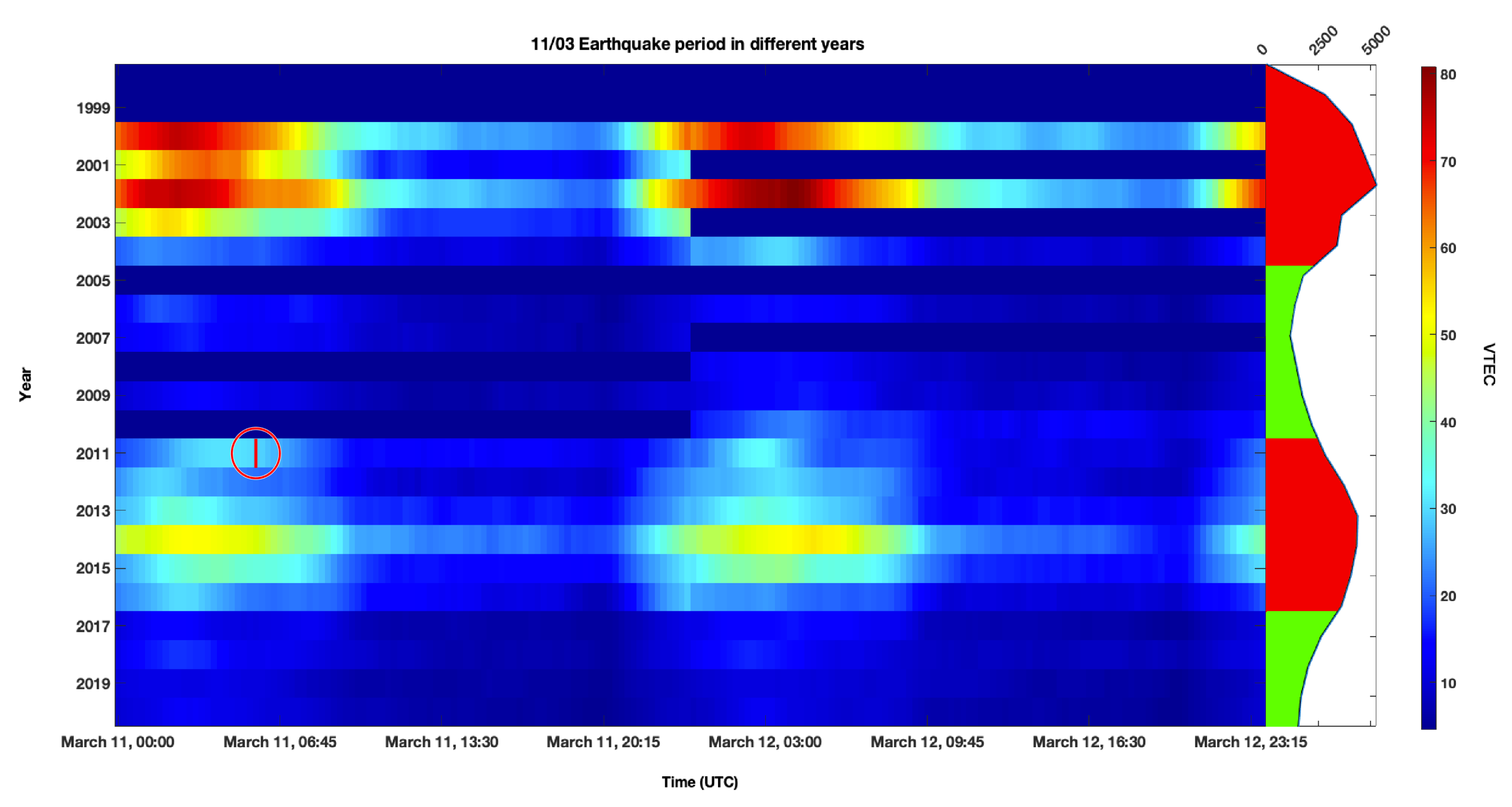 Remotesensing 14 02822 g006 Remotesensing 14 02822 g006