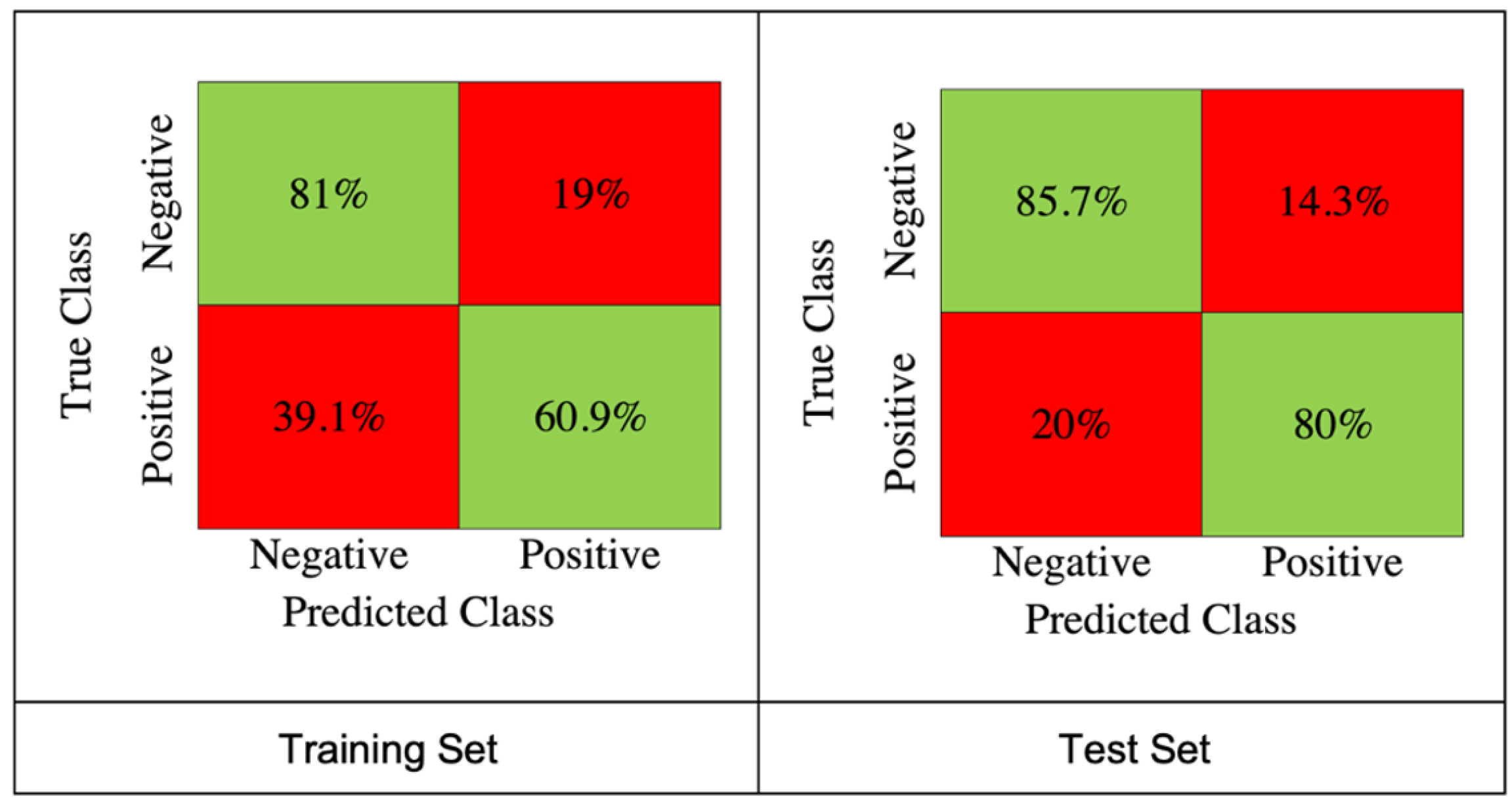 Remotesensing 14 02822 g008 Remotesensing 14 02822 g008