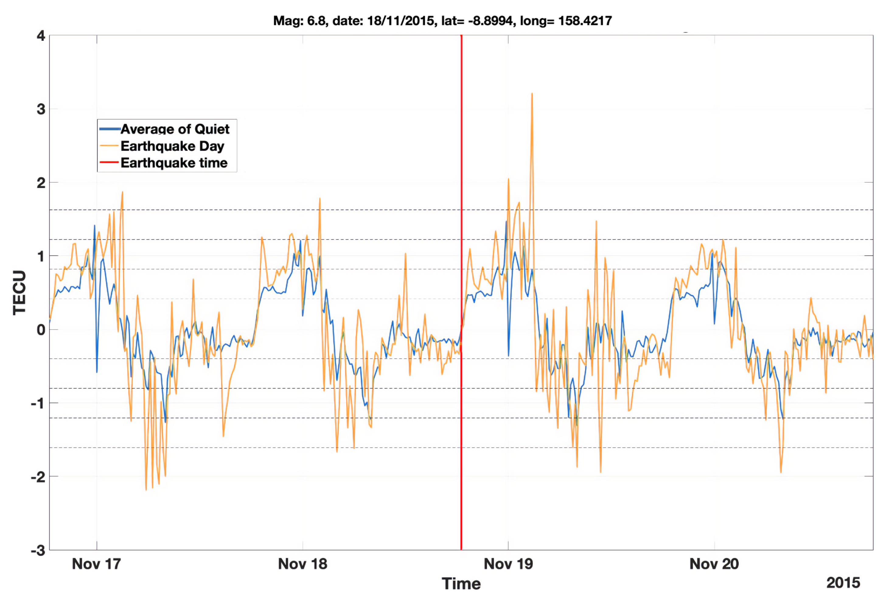 Remotesensing 14 02822 g0a1 Remotesensing 14 02822 g0a1