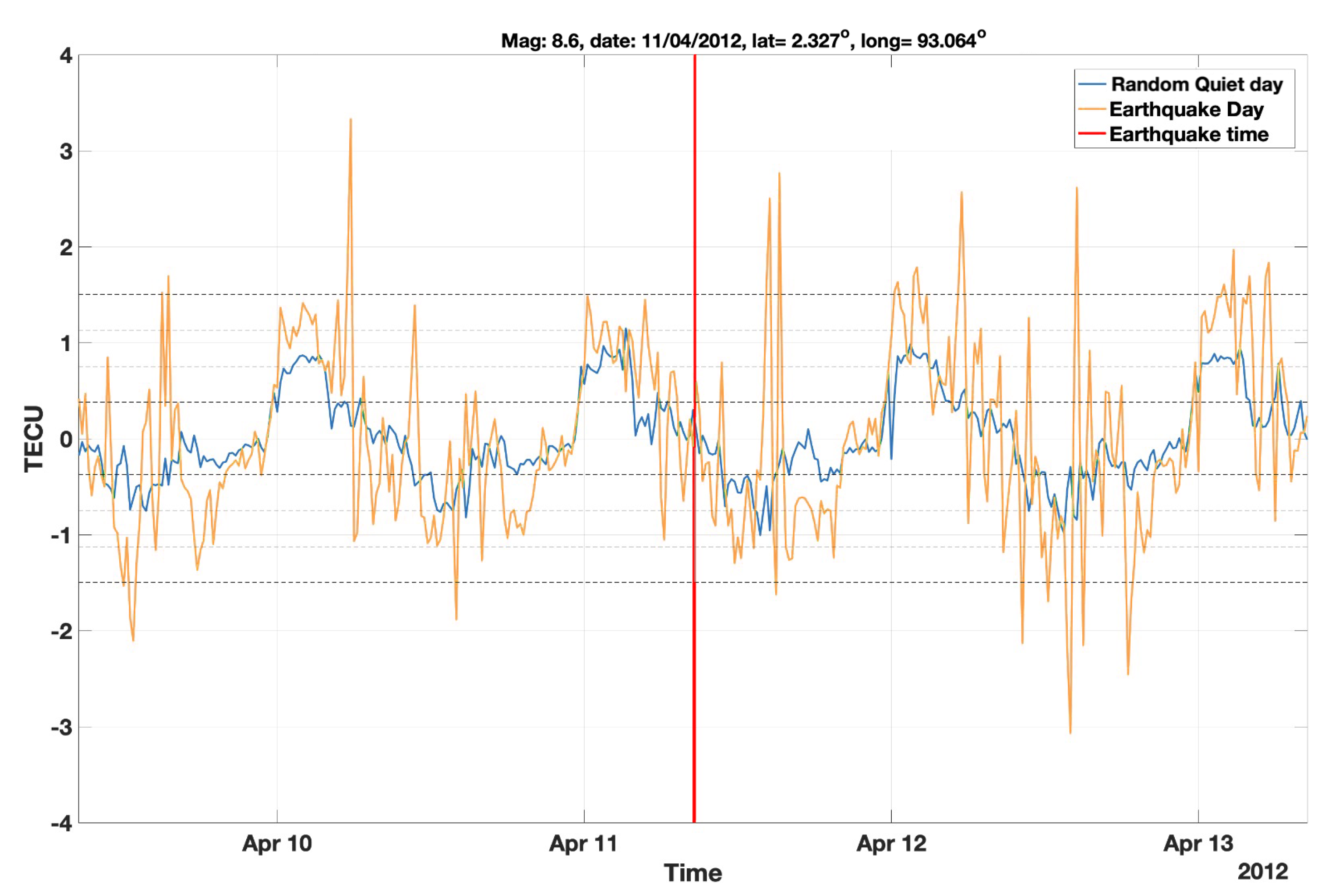 Remotesensing 14 02822 g0a3 Remotesensing 14 02822 g0a3