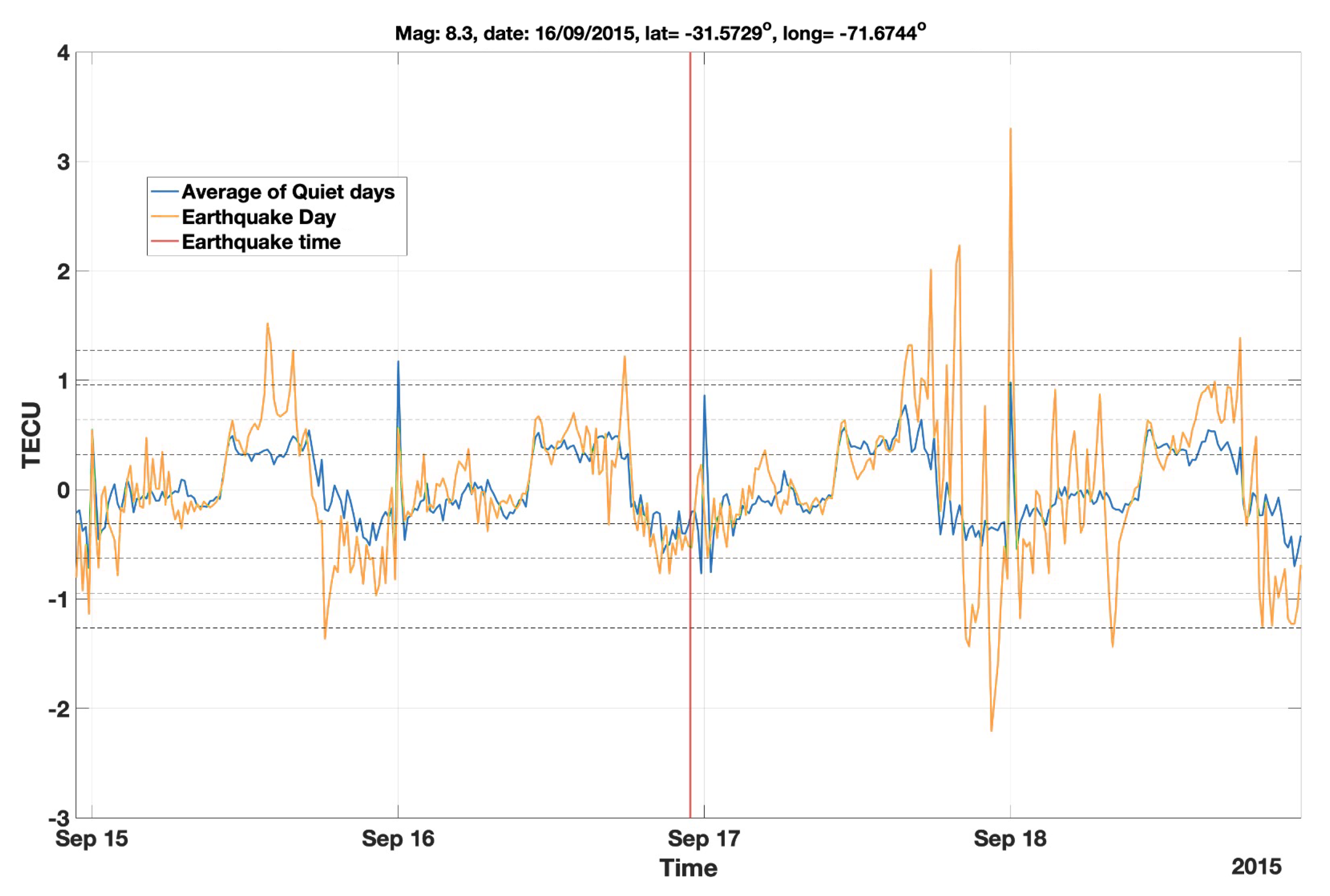 Remotesensing 14 02822 g0a4 Remotesensing 14 02822 g0a4