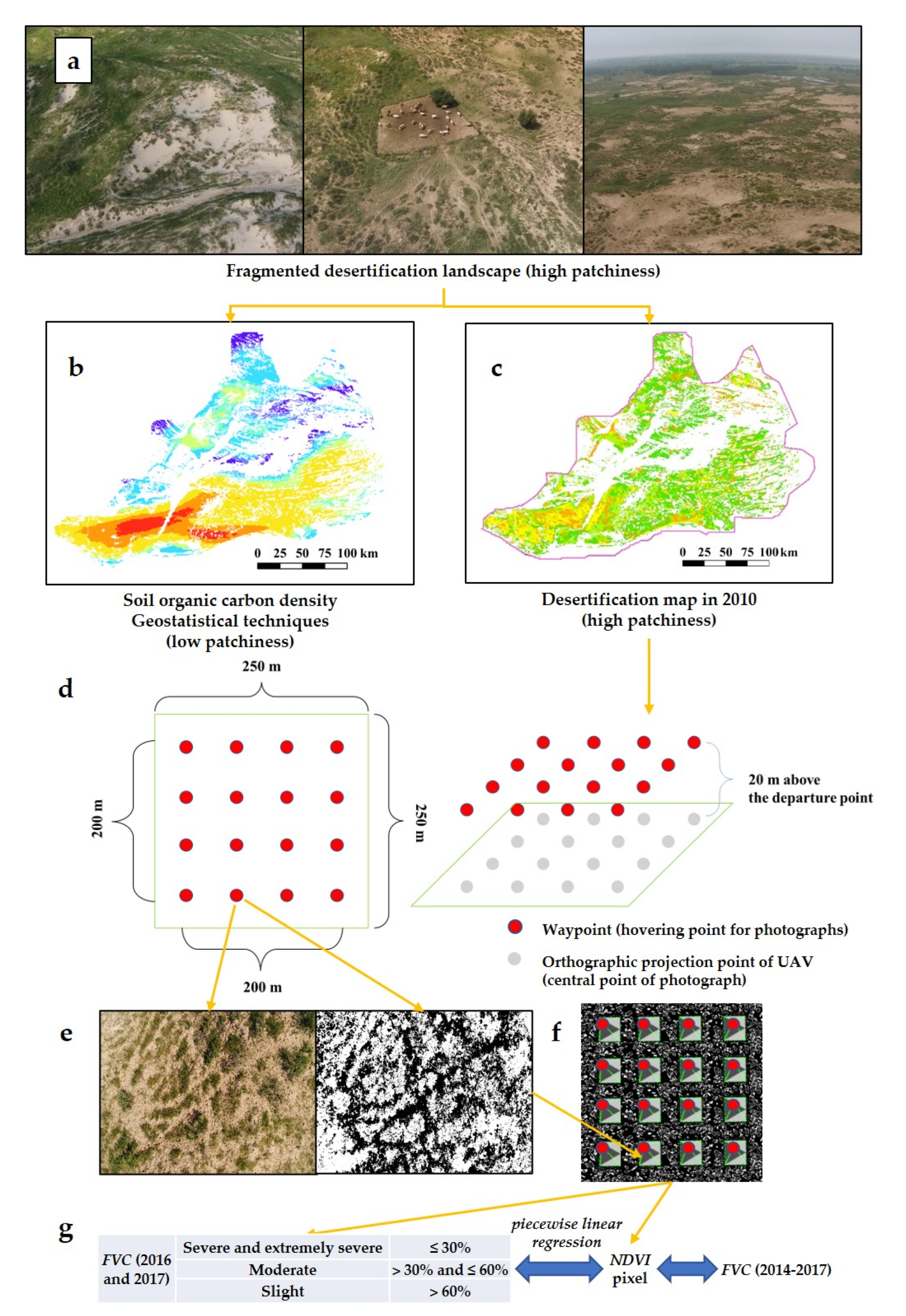 Remotesensing 14 02829 g002