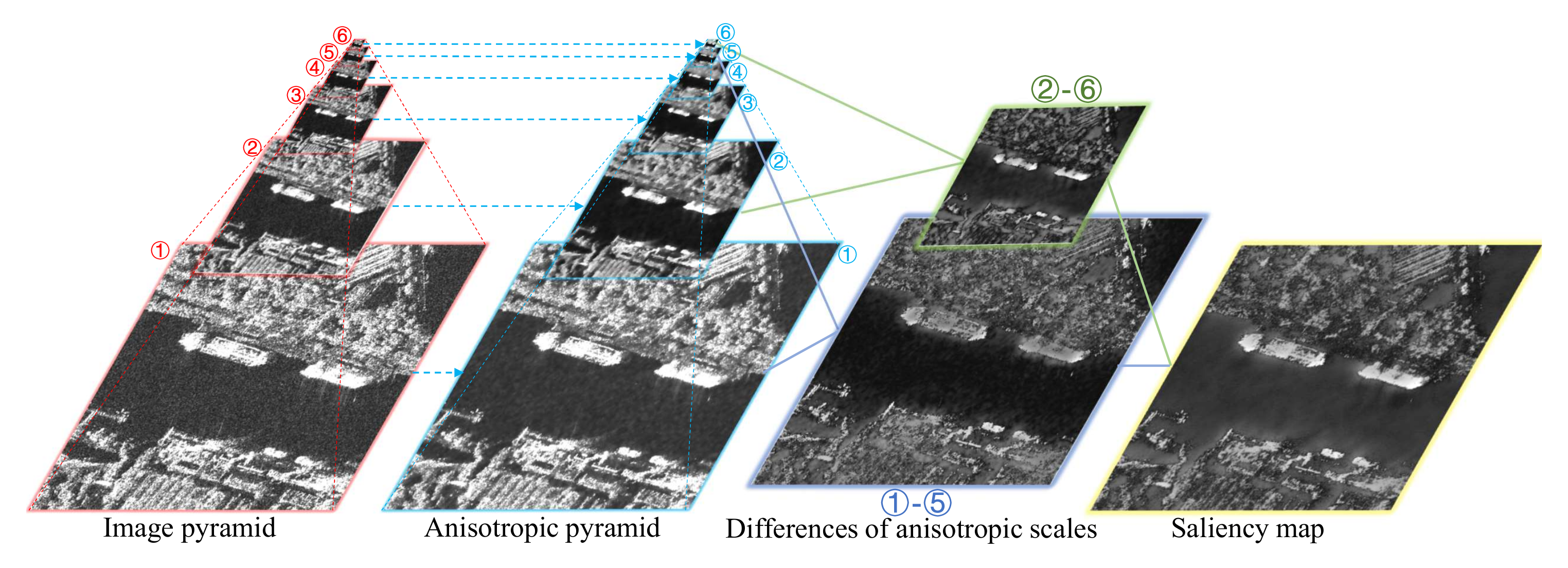 Remotesensing 14 02832 g004 Remotesensing 14 02832 g004