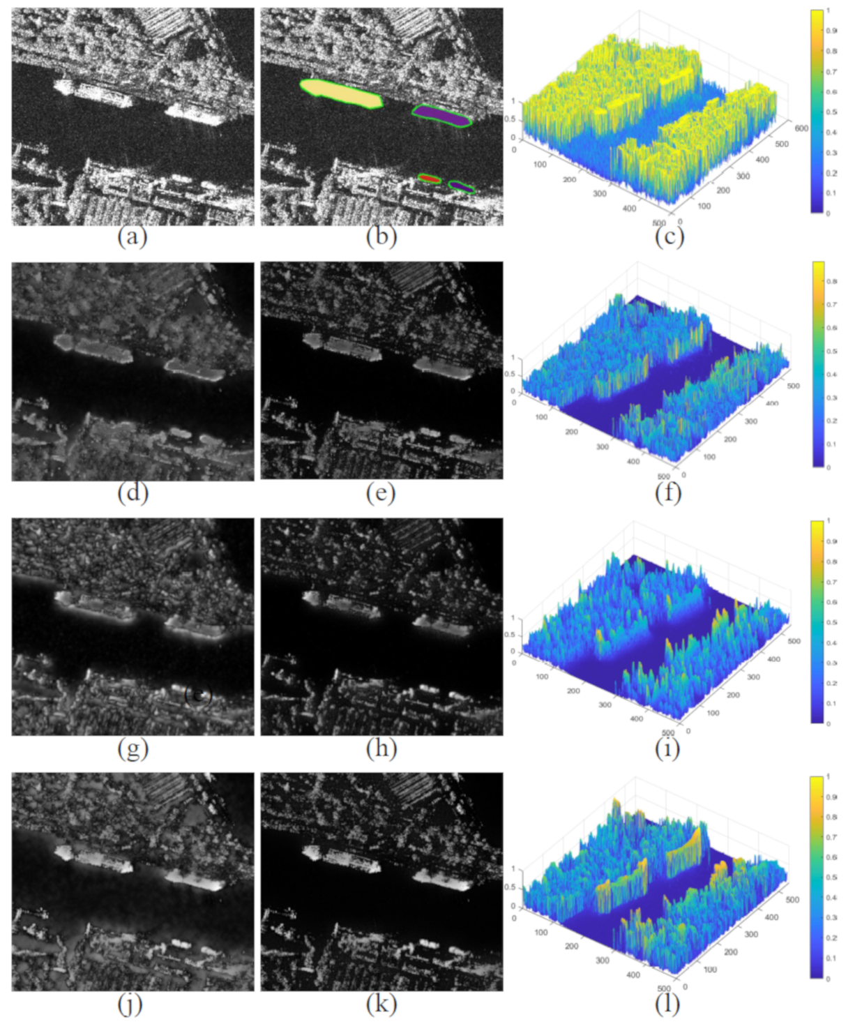 Remotesensing 14 02832 g006 Remotesensing 14 02832 g006
