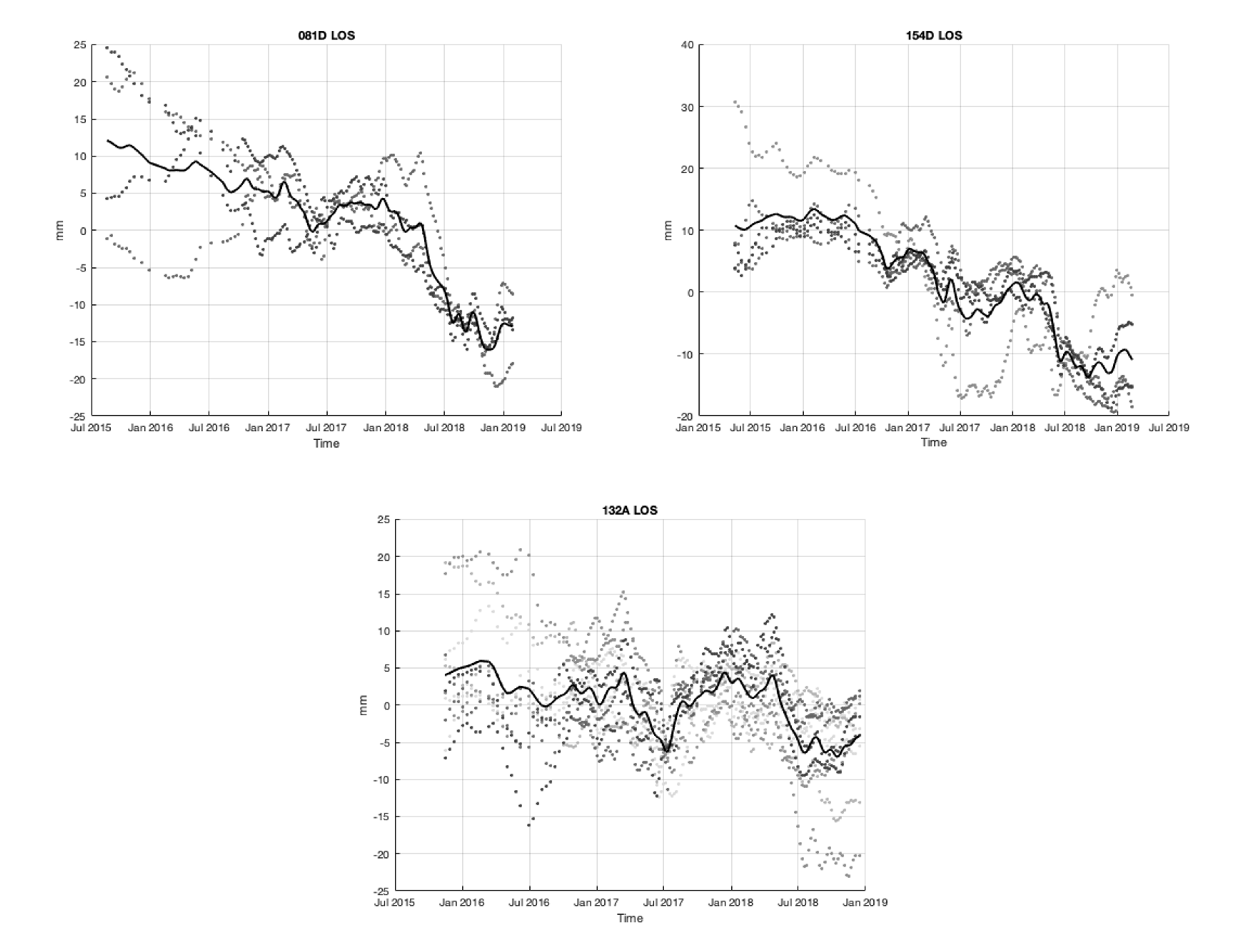 Remotesensing 14 02836 g004