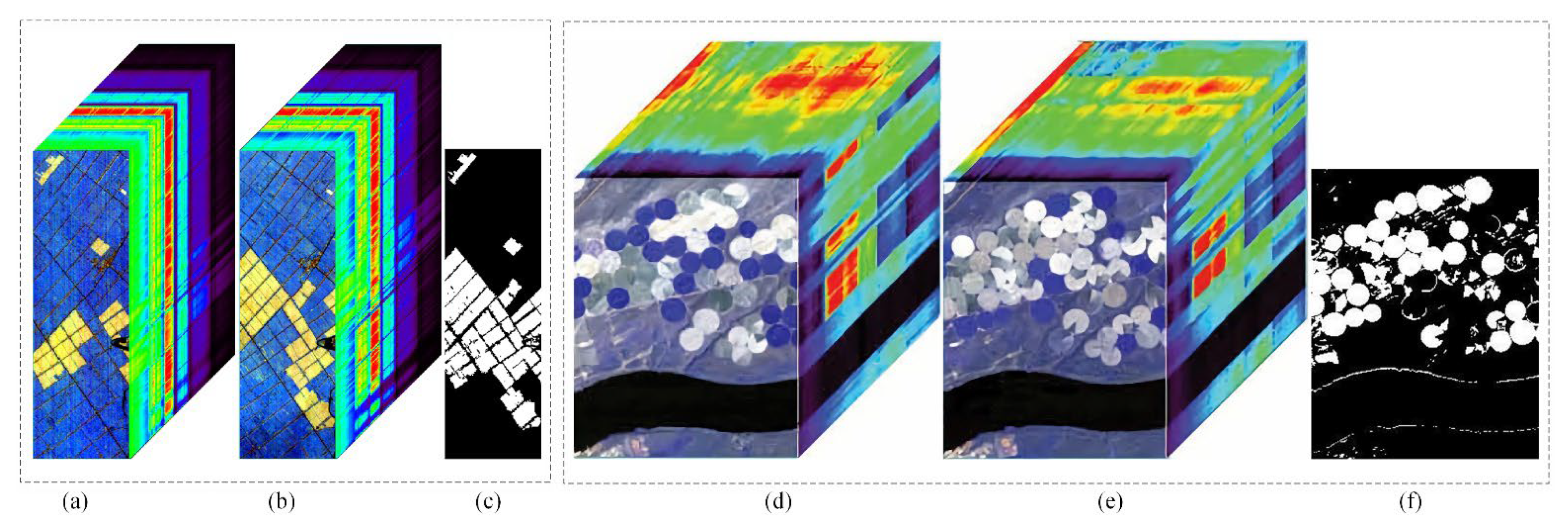 Remotesensing 14 02838 g005