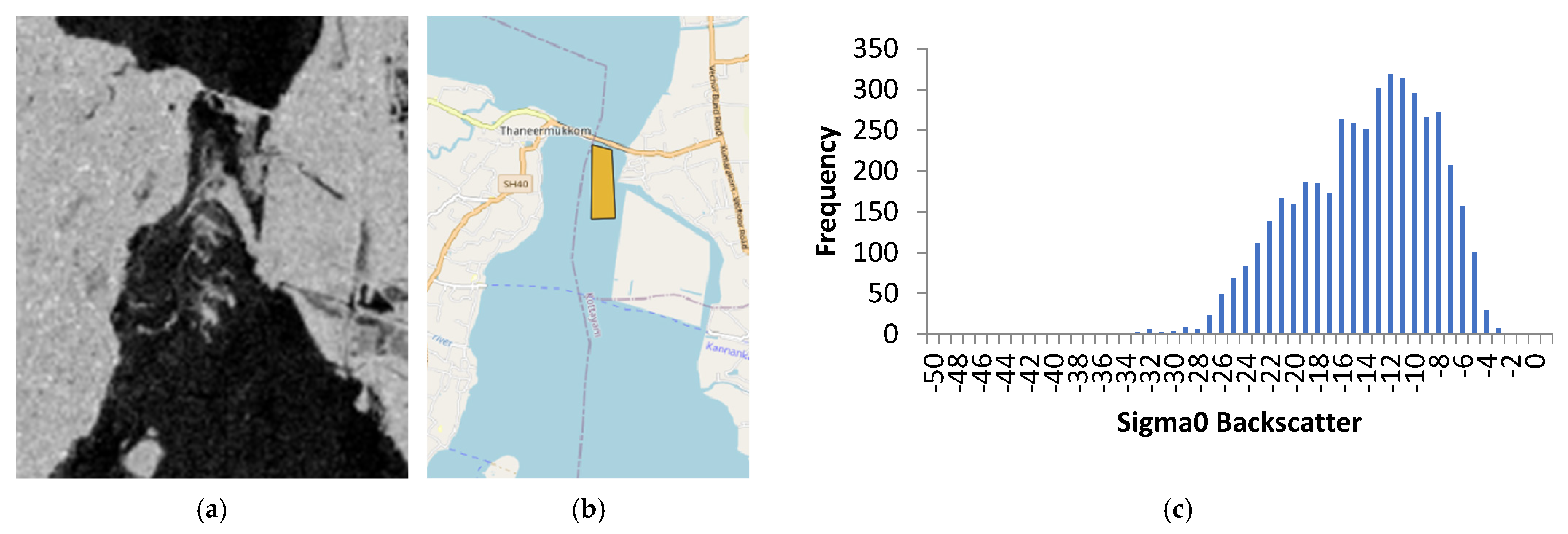 Remotesensing 14 02845 g005