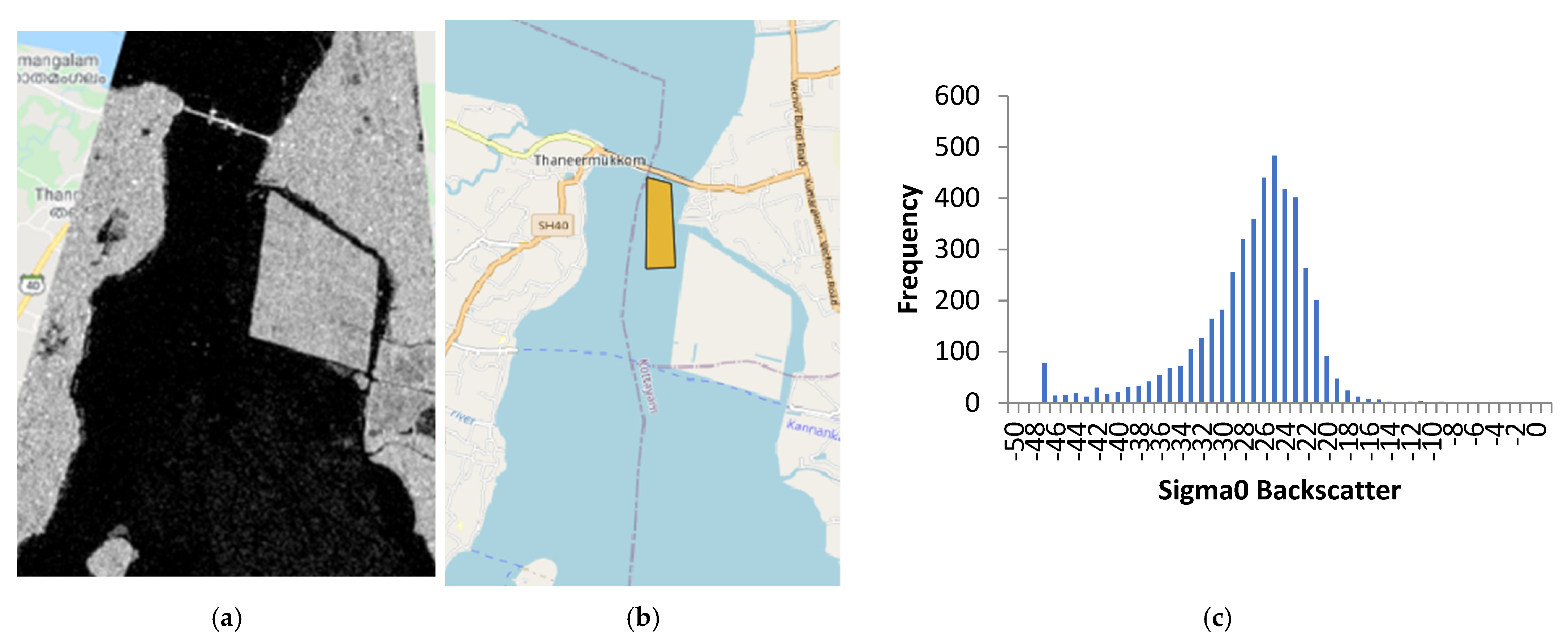 Remotesensing 14 02845 g006