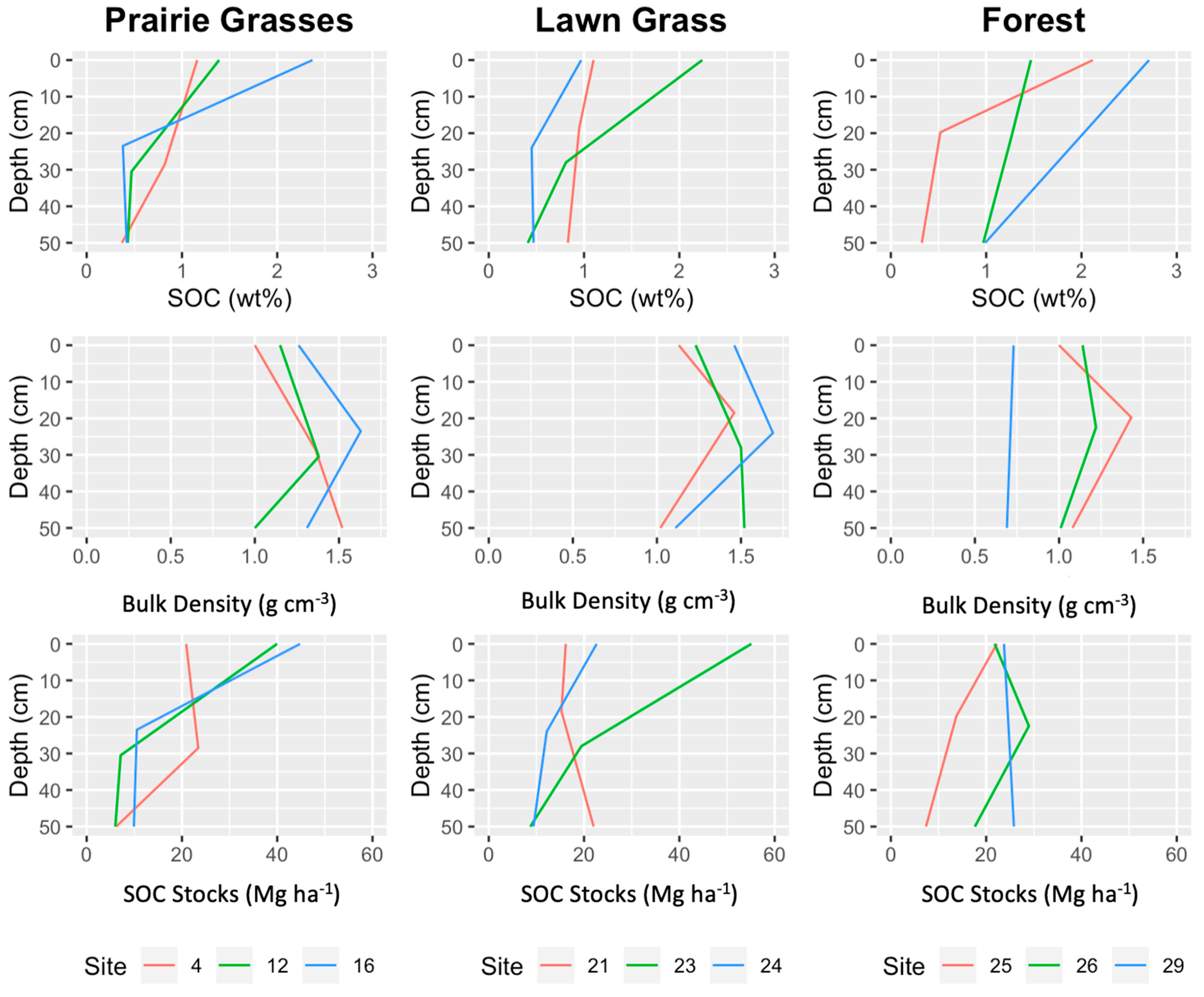 Remotesensing 14 02846 g004