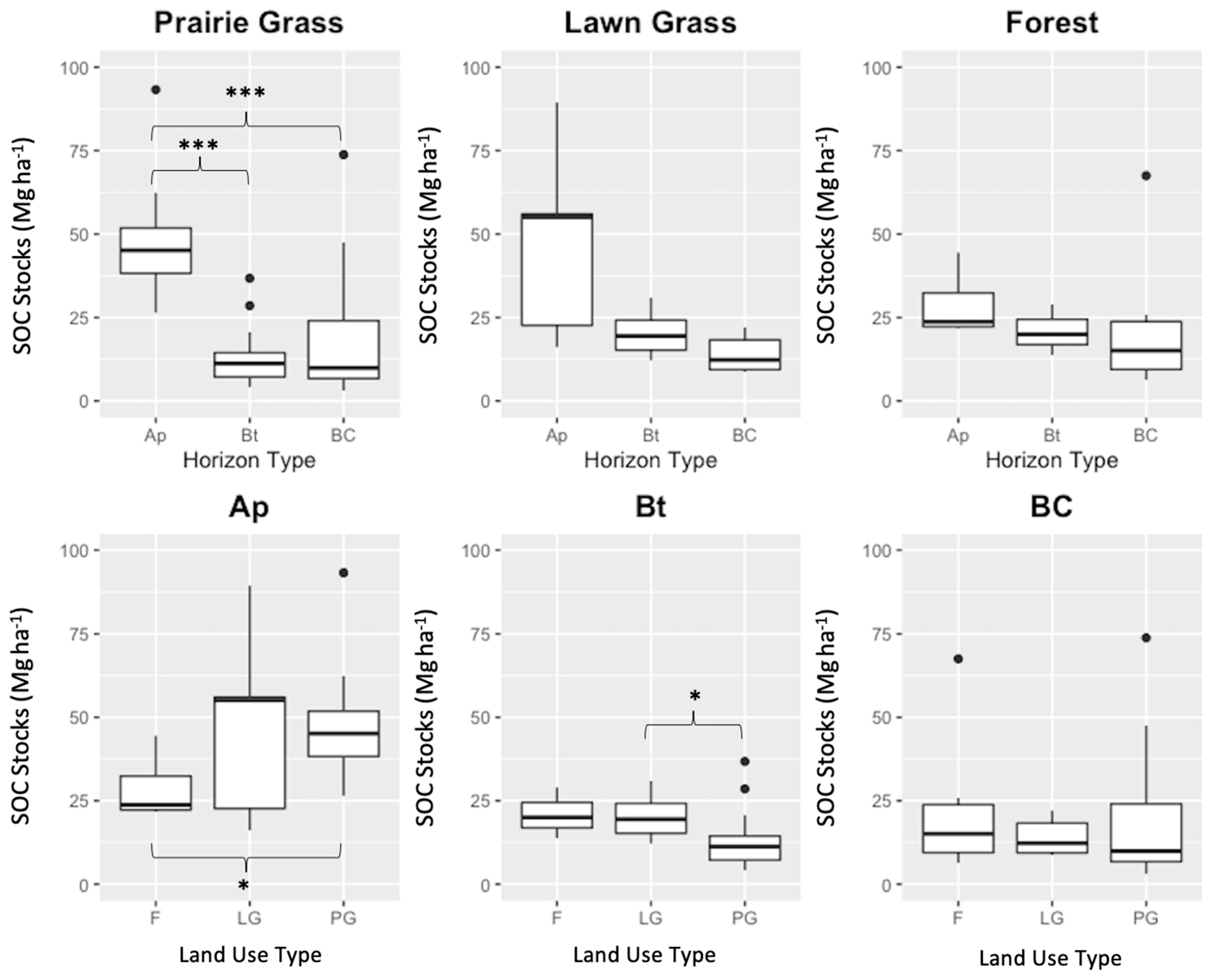Remotesensing 14 02846 g005